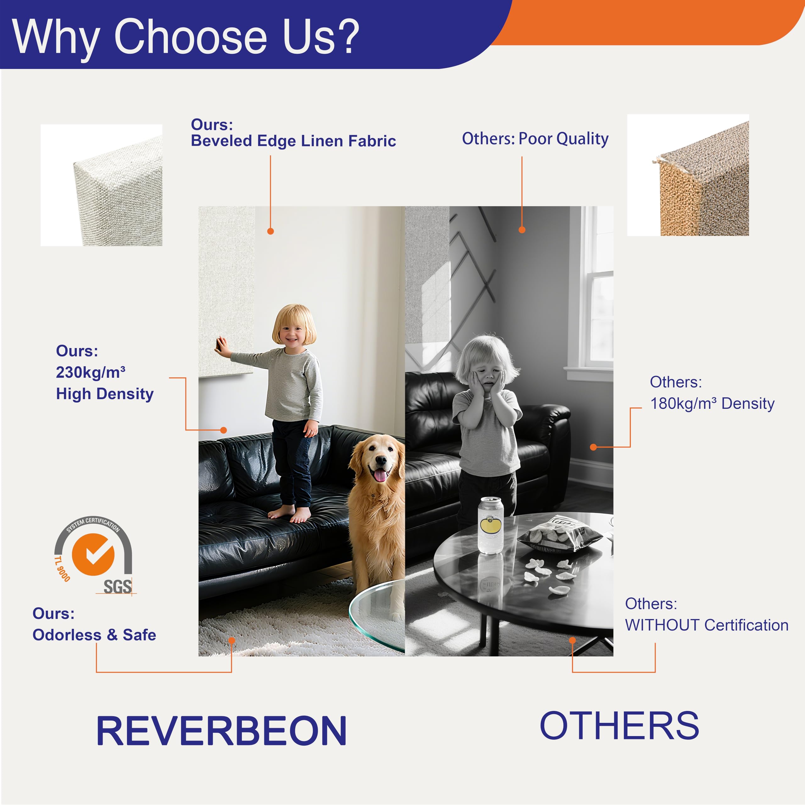 Reverbeon 4PCS Acoustic Panels, 24″x12″ Fabric Acoustic Panels for Walls, Self-Adhesive Sound Absorbing Panels for Home, Office, Studios (Slate Navy & Chalk White)