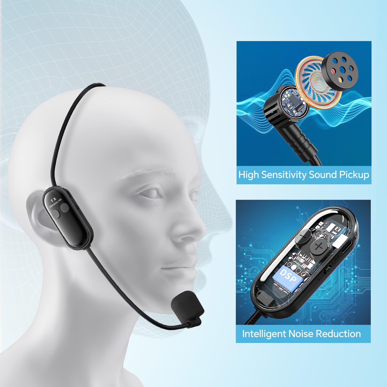 XIAOKOA Wireless Microphone Headset, 2.4G Head Microphones System