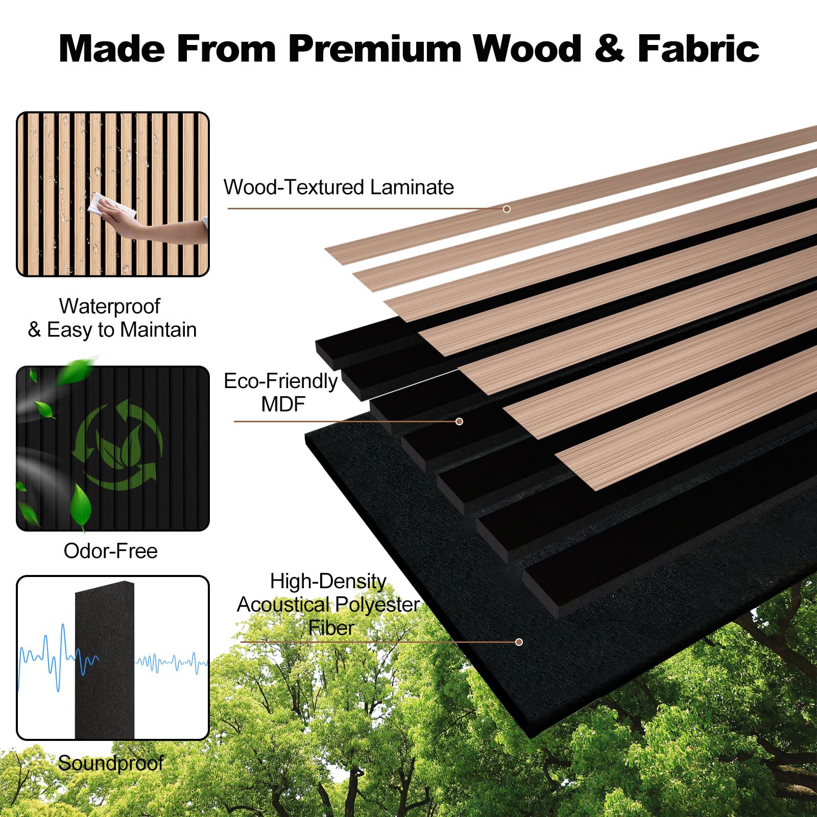 Fivaz 2 Pcs 94″ × 11″ Wood Panels for Wall, Soundproof Wood Slat Wall Paneling, Stylish Decor Acoustic Wall Panels for Wall and Ceiling, Odor-Free & Easy to Install, Natural Walnut