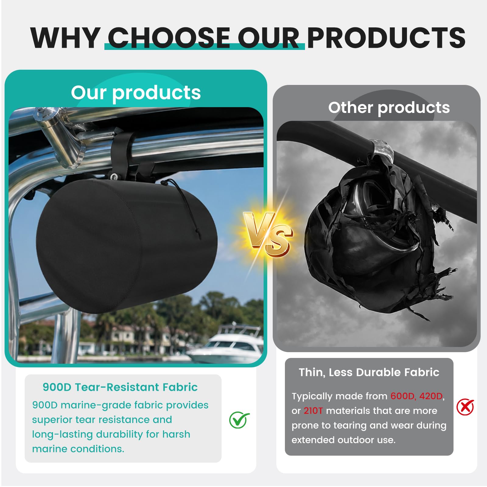 2 Packs Boat Speaker Cover, 900D Marine Wakeboard Tower Speaker Cover
