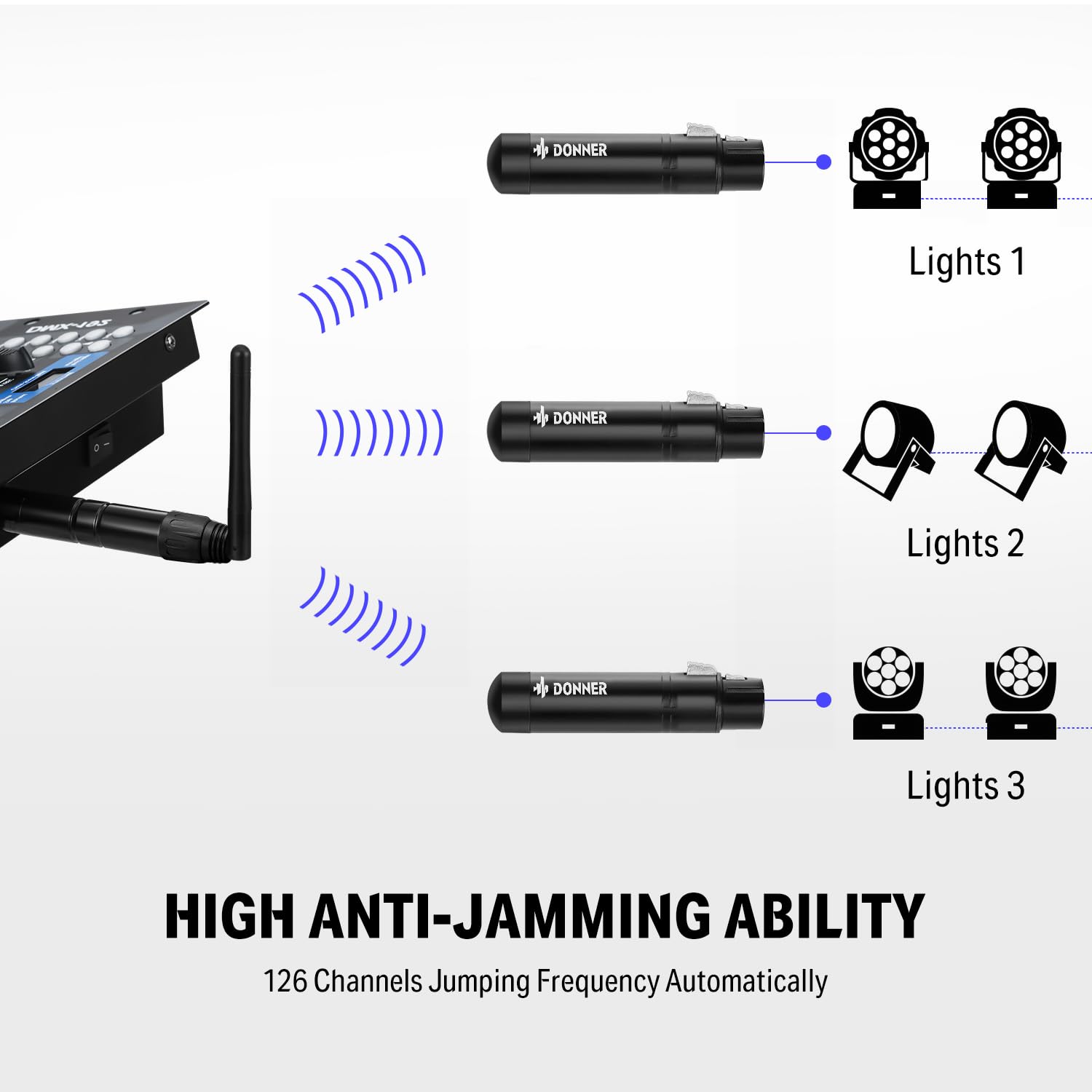 Donner DMX512 Wireless Controller Dfi DJ 2.4G DMX Wireless 5 Receivers Short Version with Light Dome & 1 Transmitter Stage Lighting Control for LED Stage Disco Party Bar Lighting 6 PCS Black