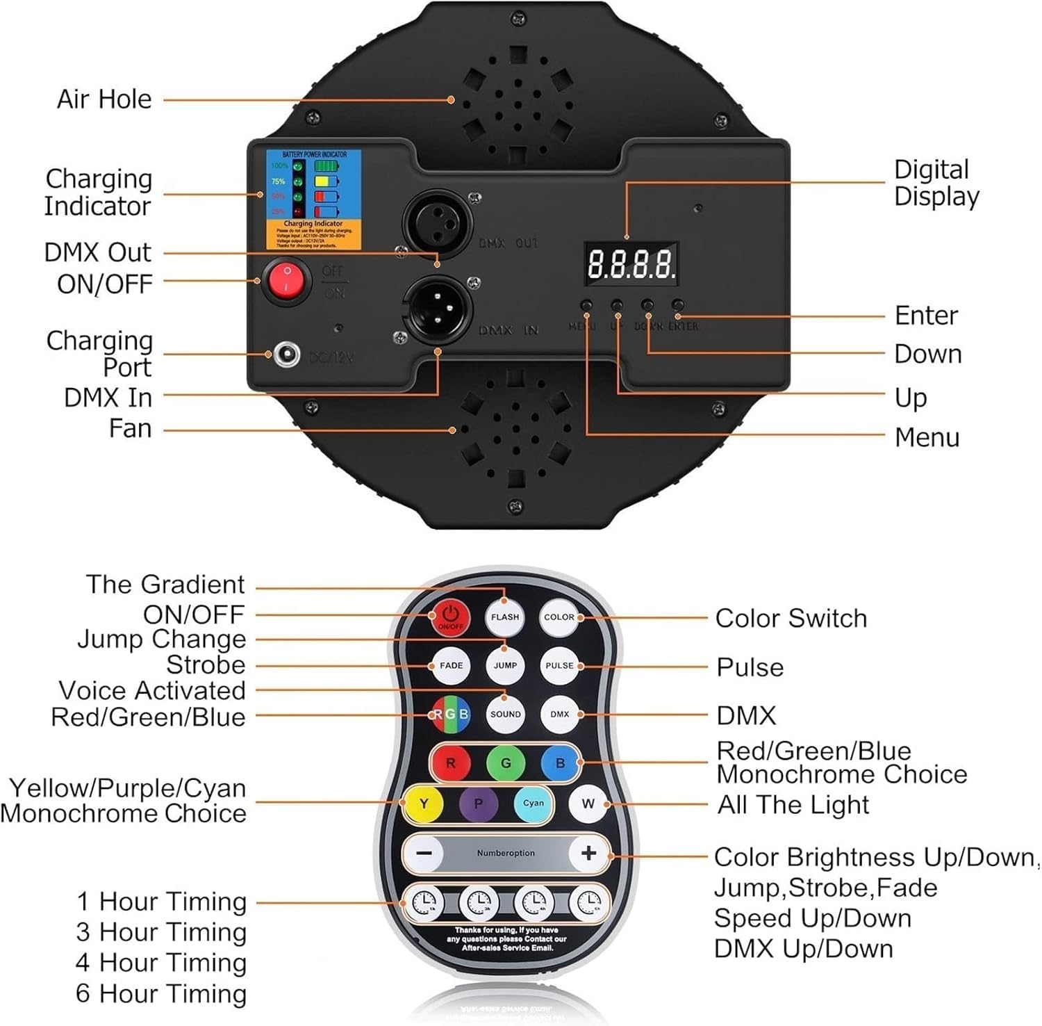 HOLDLAMP Rechargeable Par Lights 36W RGB Battery Powered, Wireless LED Par Lights DJ Uplights Sound Activated& Remote Control for Wedding Events Club Party Church Stage Lighting, 10 Pack