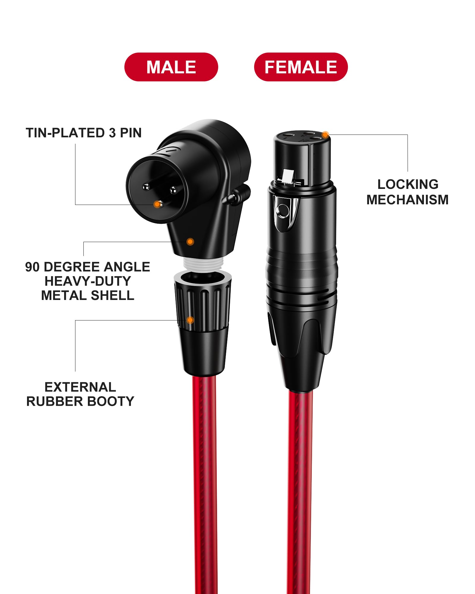 VANDESAIL 3ft Right Angle XLR 2 Pack Male to Straight Female Mic Cord – 3 Pin XLR Microphone Cable for Speakers, Audio Interface, Pro Camcorders, DSLR Video Cameras, Recording