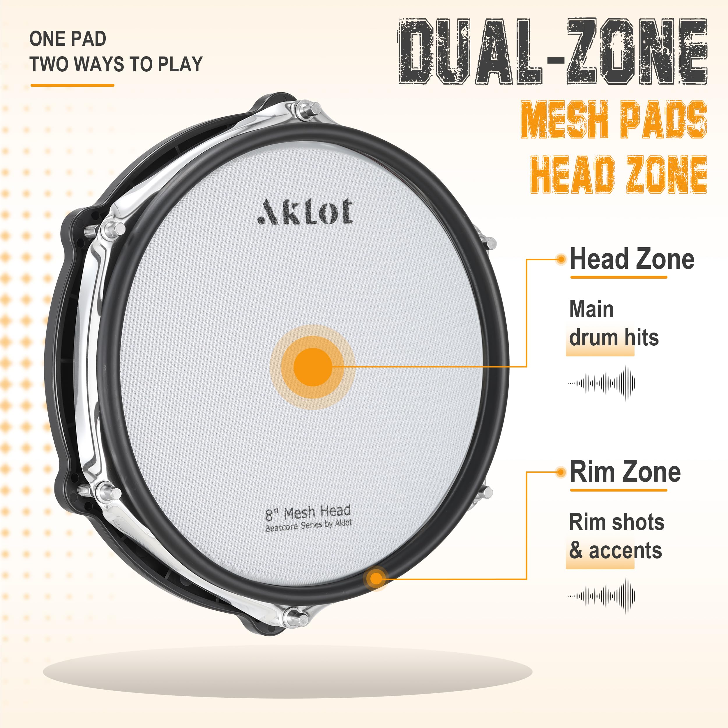 AKLOT Complete Electric Drum Set: 4 Dual-Zone Mesh Pads, Quiet Electronic Drum Set for Beginner with 8” Snare, 360 Sounds, Choke Cymbals, Throne, Headphone, Stick and Lesson Book, B-CORE530Pro, White