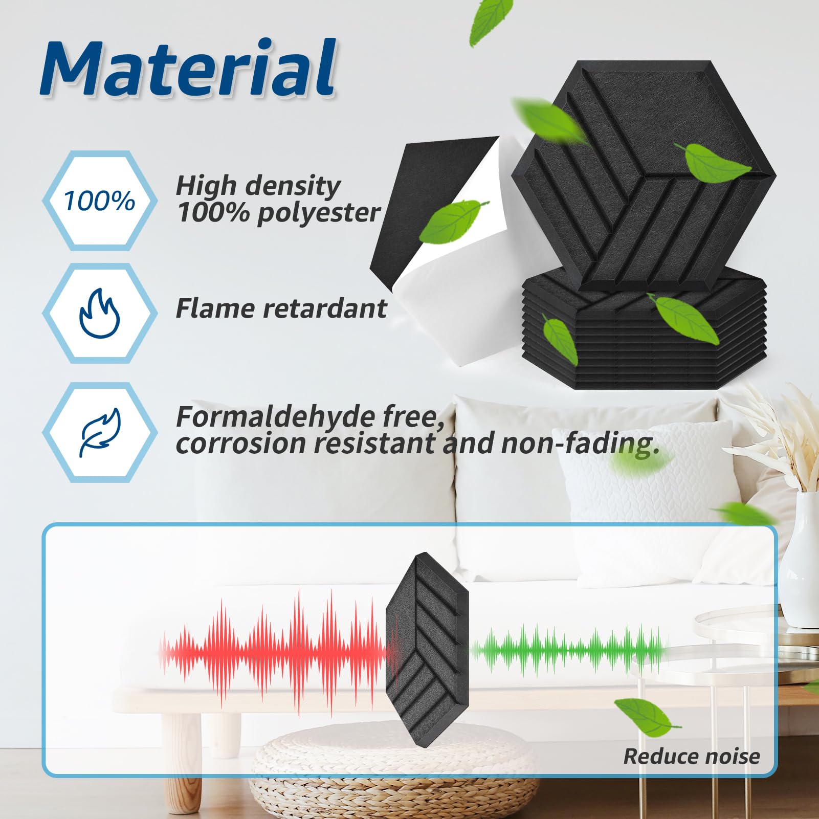 Art3dwallpanels Self Adhesive Acoustic Panels, 20 Pack, 14″ X 12″ X 0.4″