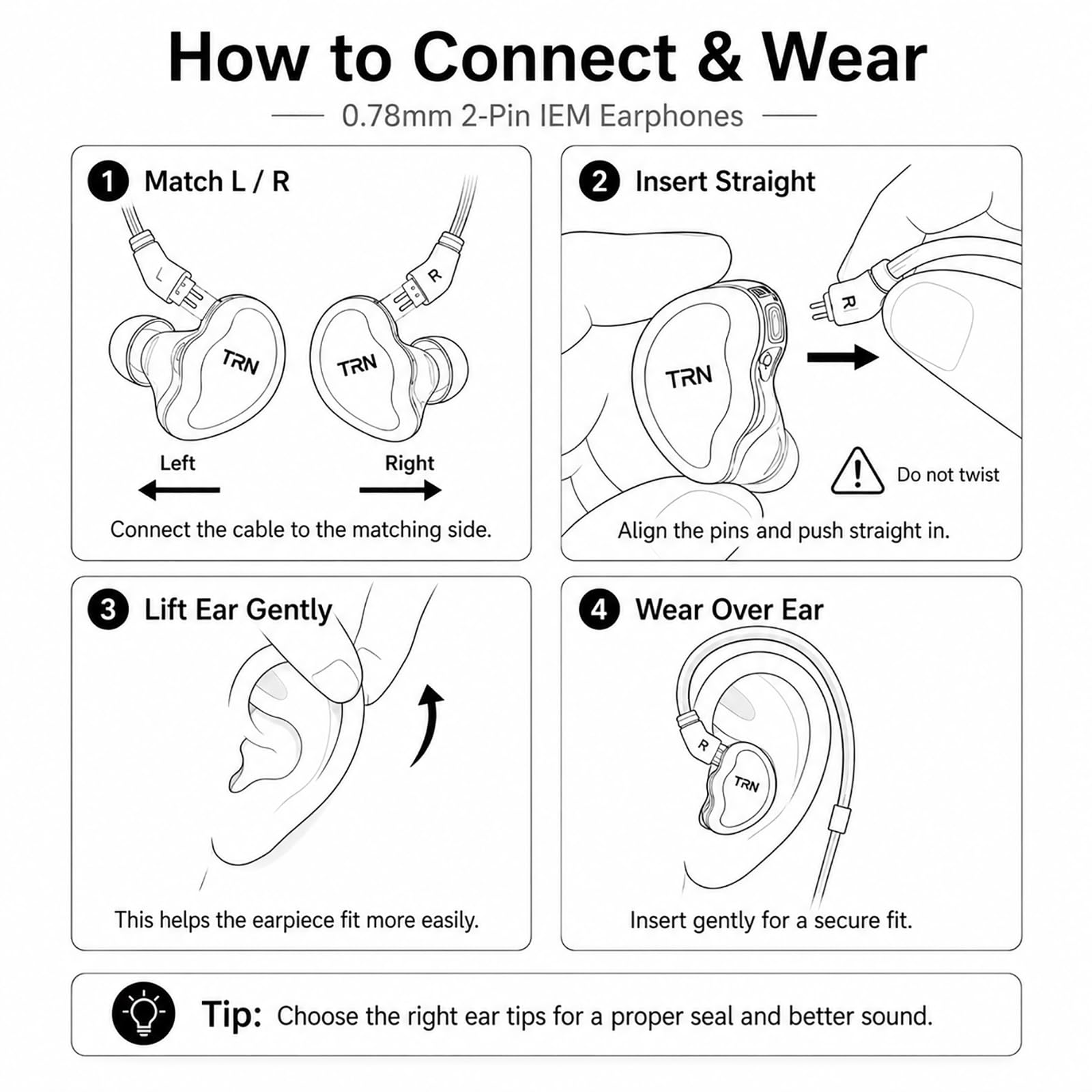 TRNzod TRN Shell 3DD+1 Planar Hybrid in Ear Monitor, HiFi IEM Earbuds