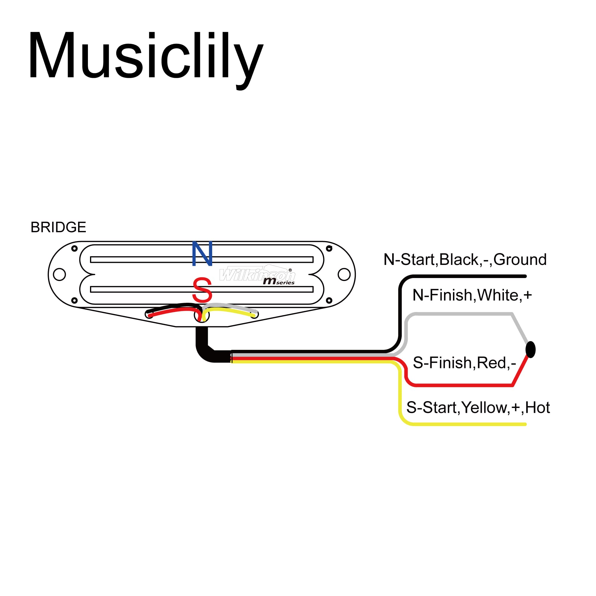 Wilkinson M Series Single Coil Sized Humbucker Bridge Pickup Black Rail