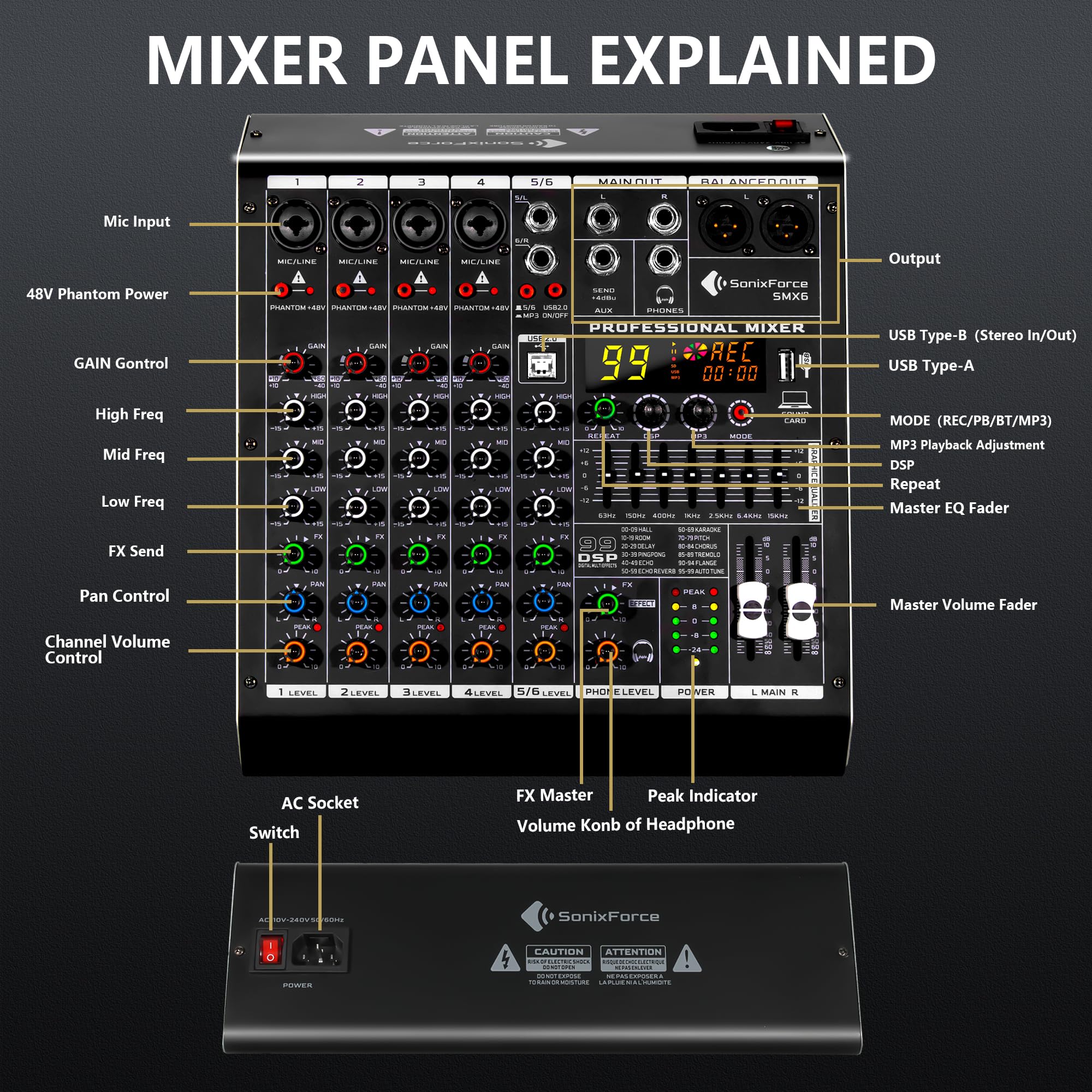 SonixForce 6 Channel DJ Audio Mixer, Professional Sound Board Console