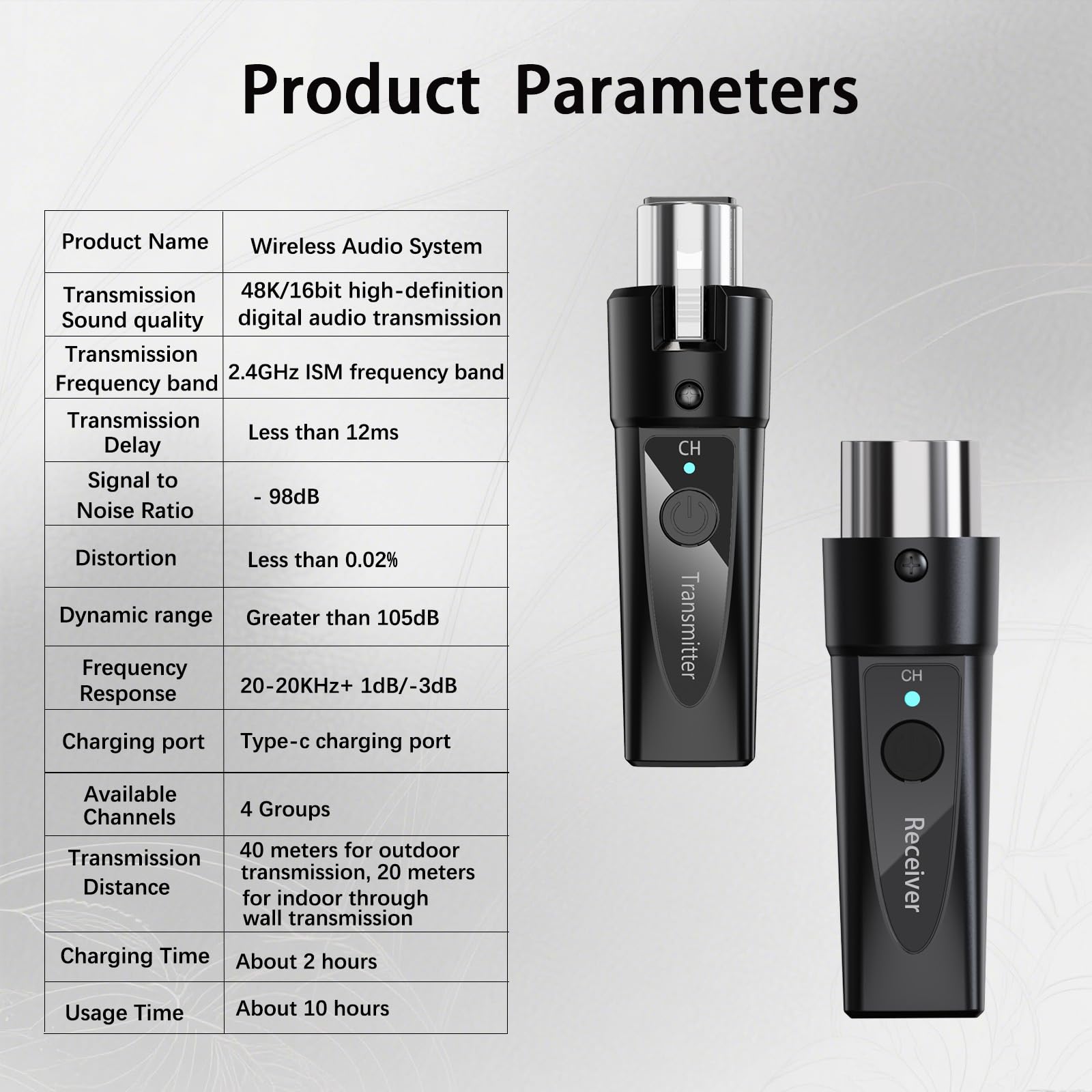 LANLison Wireless XLR Microphone System 1 Transmitter & 1 Receiver 2.4 GHz Digital Wireless Mic Kit for Dynamic & Condenser Mics (Phantom Under 24 V) Ultra-Low Latency, 4 Selectable Channels