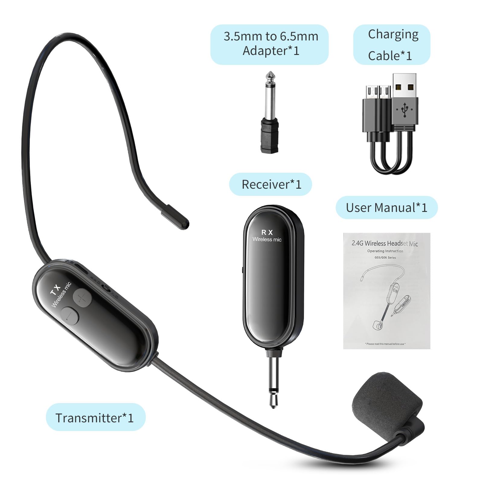 XIAOKOA Wireless Microphone Headset, 2.4G Head Microphones System