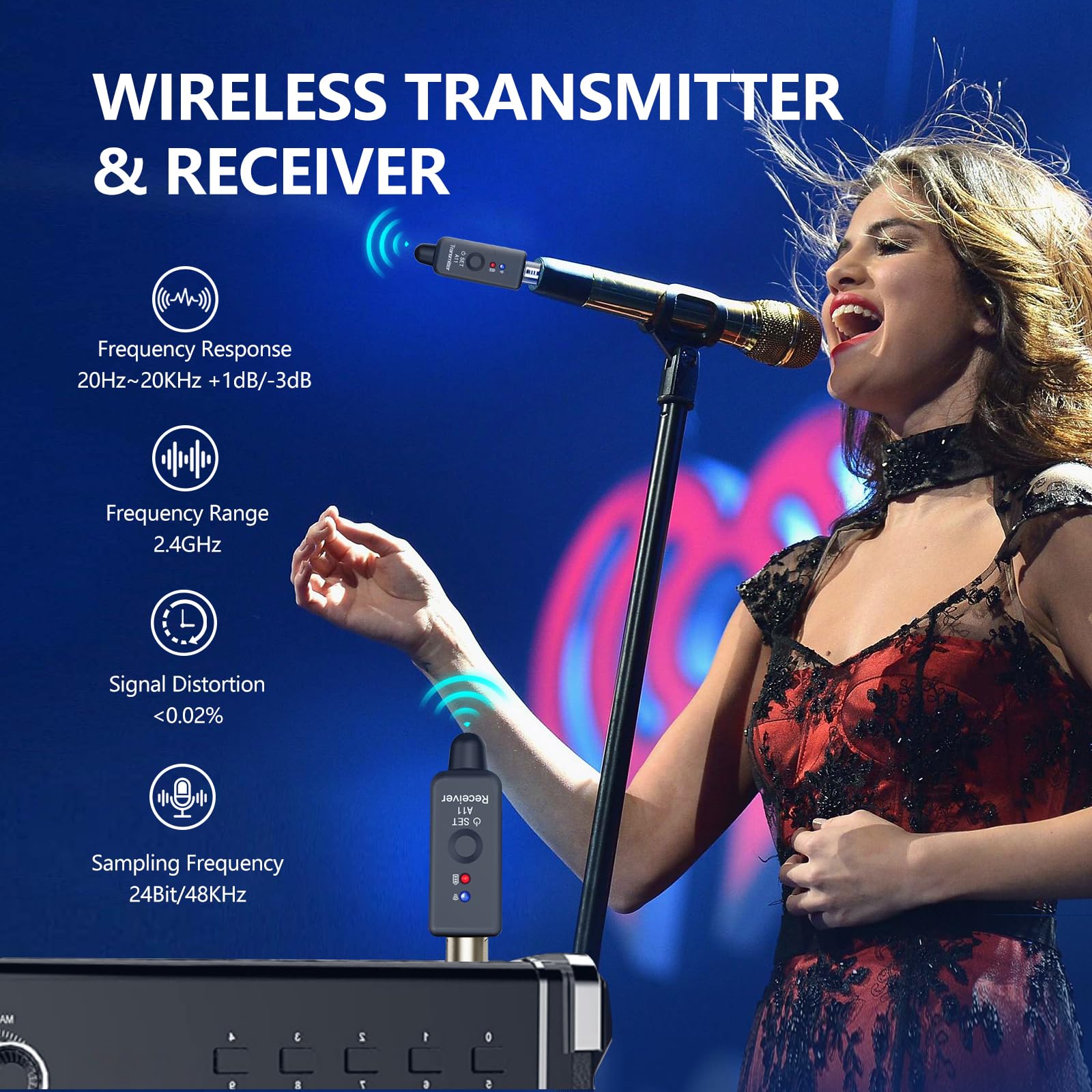 A11 Wireless XLR Microphone System 2.4GHz Transmitter & Receiver (1TX+1RX)