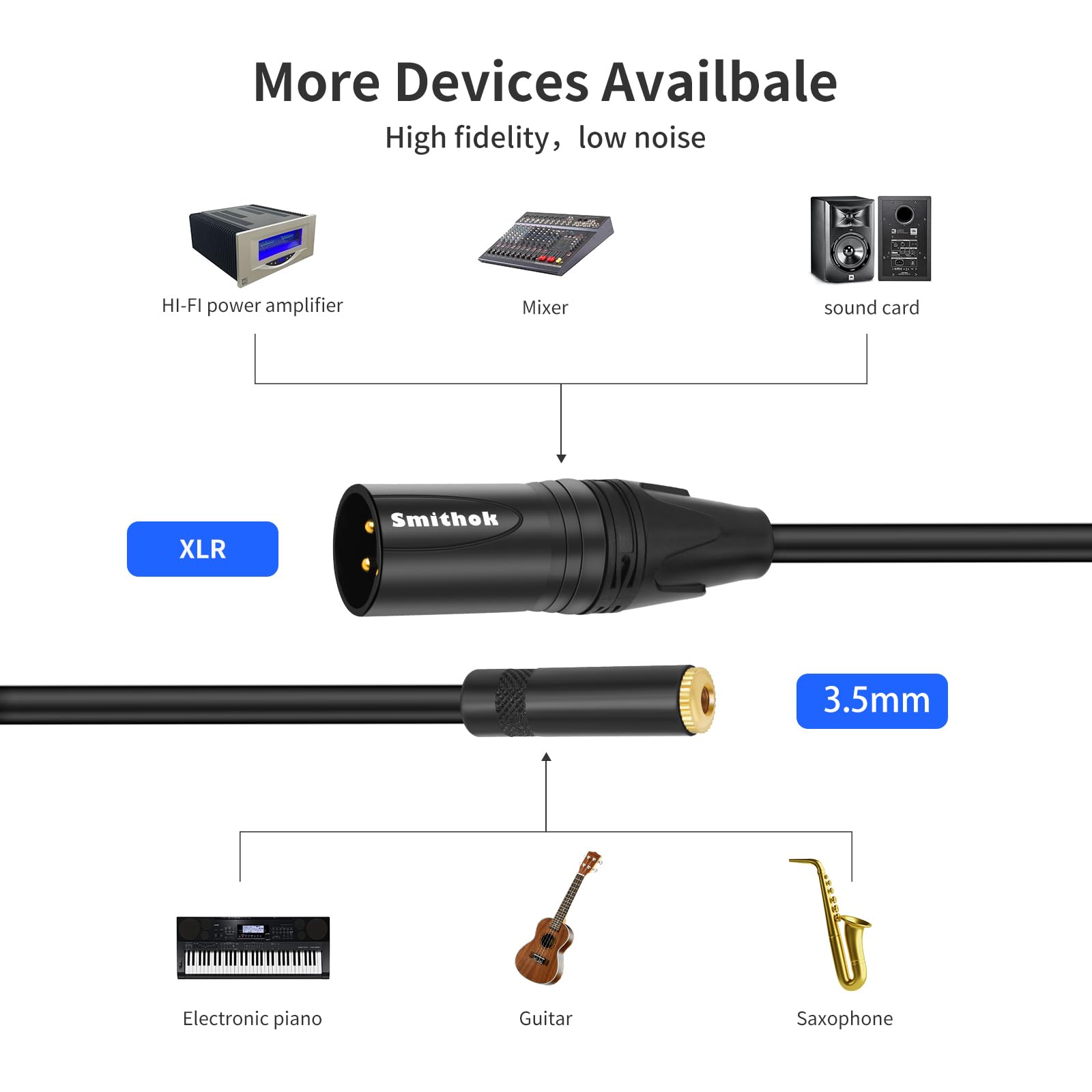 Smithok 2-Pack 3.5mm to XLR,Balanced 3.5mm 1/8 inch Female Stereo TRS Mini Jack to 3-Pin XLR Male Audio Converter Adapter Cable – 1feet(30cm)