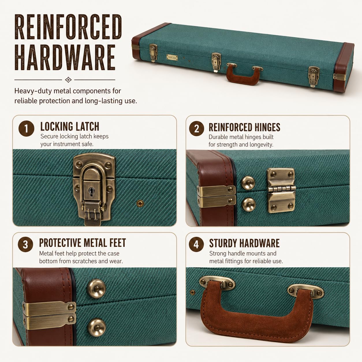 Crossrock Master Series Electric Guitar Case for Fender Stratocaster & Telecaster | Malachite Blue Tweed Exterior, Re-Engineered Wooden Shell, Leather Handle(CRW720EMB)