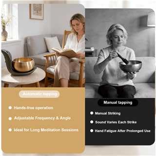 Automatic Singing Bowl – Hands-Free Sound Healing Bowl for Meditation, Yoga, Mindfulness, Energy Healing, Deep Relaxation & Sleep,Auto-Striking Tibetan Singing Bowl with Resonant Tone