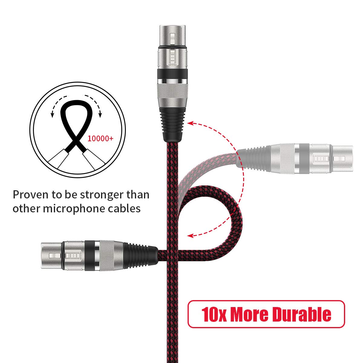 BIFALE XLR Female to 1/4″ TRS Cable 6ft 2Pack, Nylon Braided Microphone Cable Balanced 6.35mm (1/4 Inch) TRS to XLR Cable Heavy Duty Mic Cable