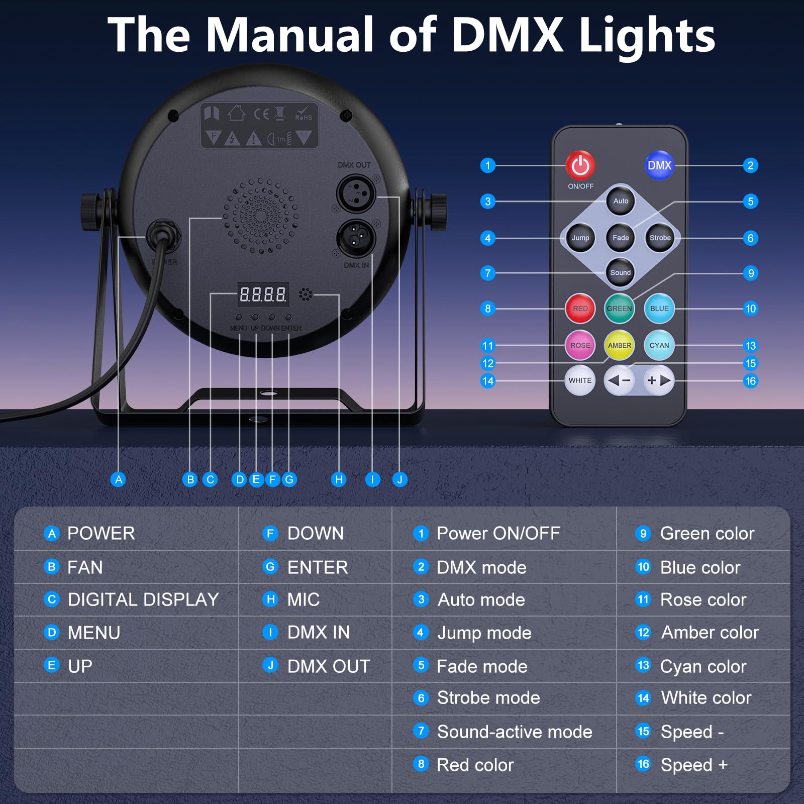 DazzlingStage 36W LED Stage Lights, 9 * 4W RGBW 4 in 1 Par Light, 5/8 CH Corded Stage Lighting, Uplights with DMX512, LED Par Lights for Wedding, Birthday, Party, 4 Pack
