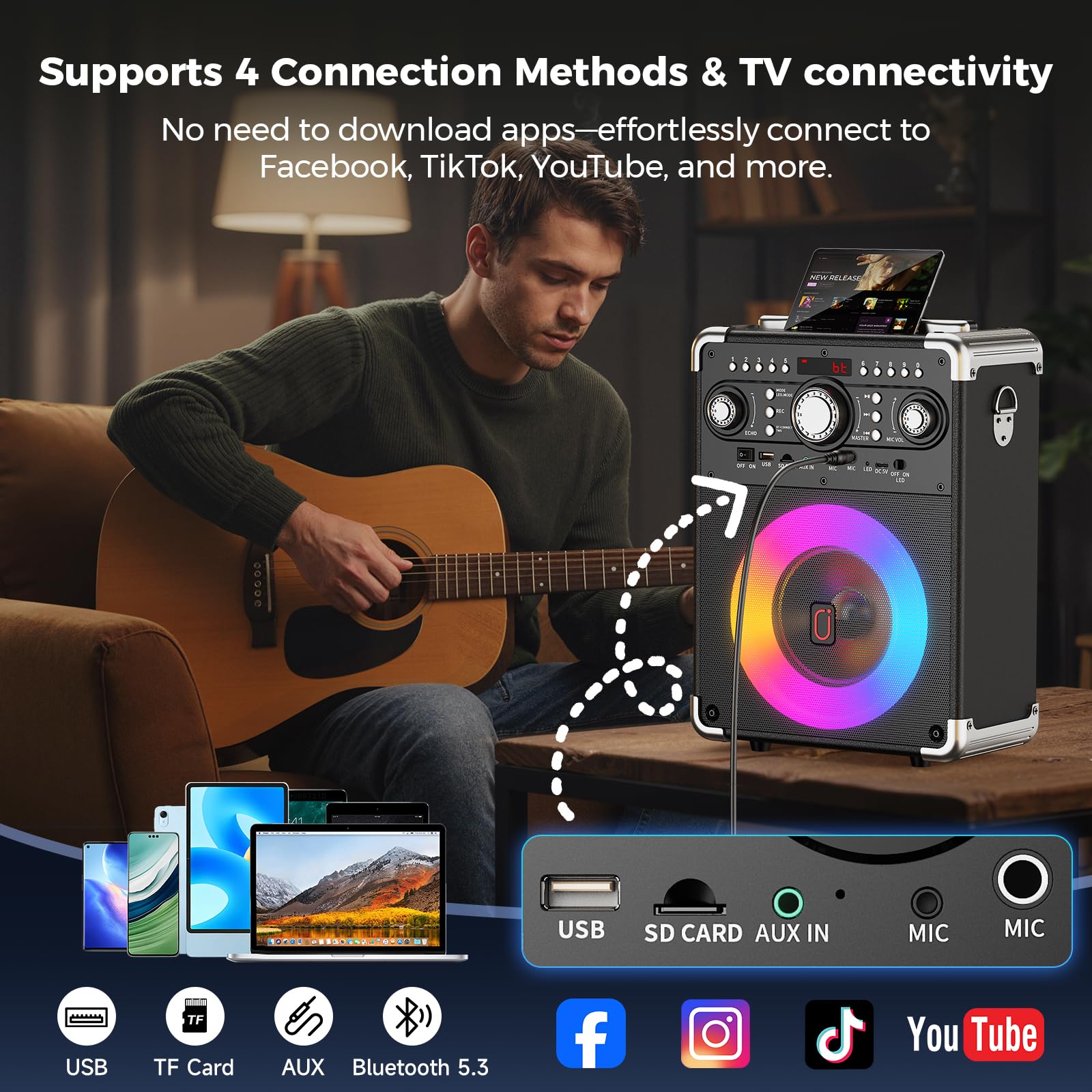 HWWR Karaoke Machine, Portable Bluetooth 5.3 Speaker with 3 Wireless Microphones for Adults, PA System with Echo Adjustment, Support TWS/TF Card/USB/AUX/TVs Connected for Home Party/Outdoor/Events etc
