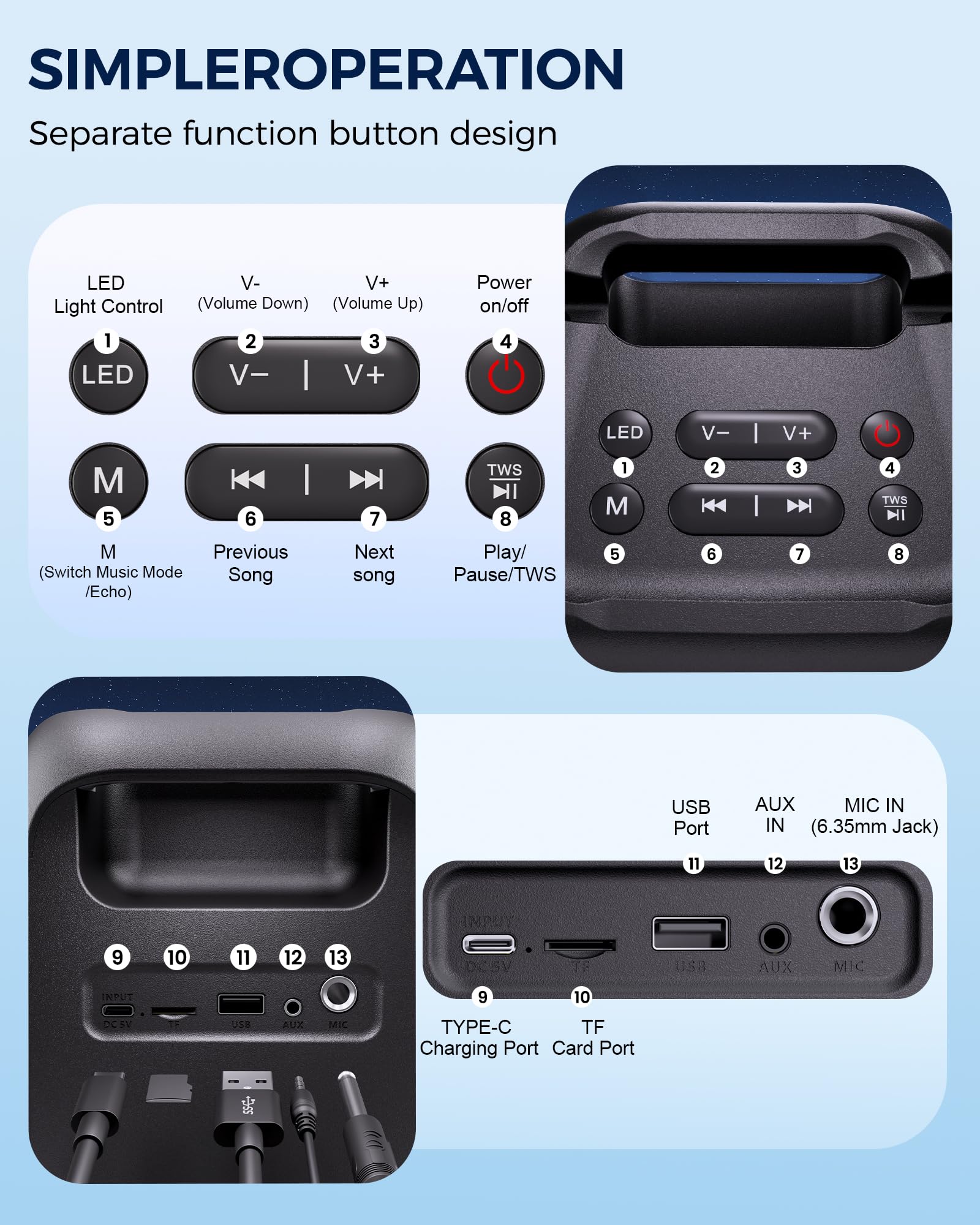 Bluetooth Speaker with 2 Wireless Microphones for Home Outdoor Party