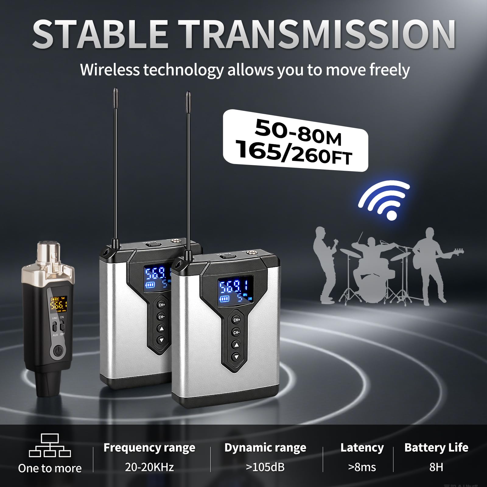 Depusheng T9-2 Wireless in Ear Monitor System with Transmitter Clip on Receiver Automatic Pairing in-Ear Monitoring for Studio,Guitar,DJ,Live Performance (2 Receivers + 1 Transmitter)