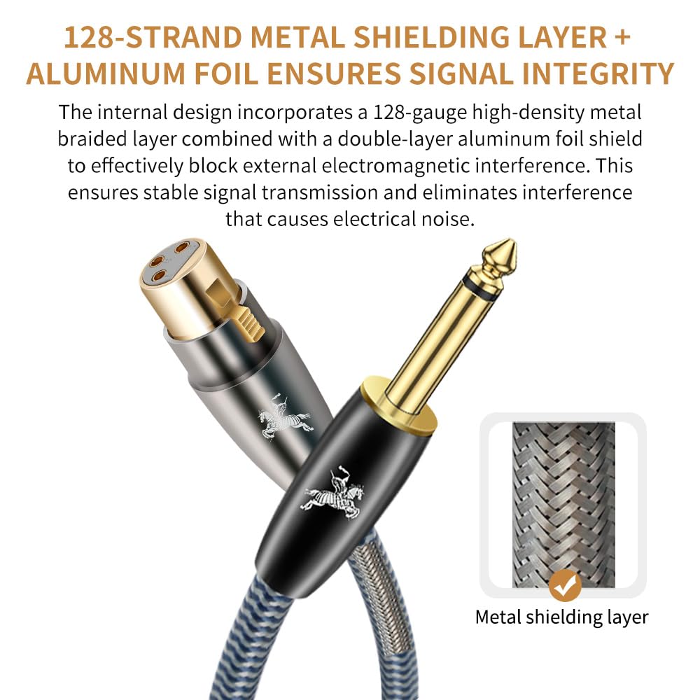 Impeto 1/4″ TS to XLR Female Cable 1.5M/4.9ftt – 24K Gold Plated, OCC Copper, Braided Jacket – Unbalanced Instrument Cable for Guitar/Bass to Mixer/Audio Interface