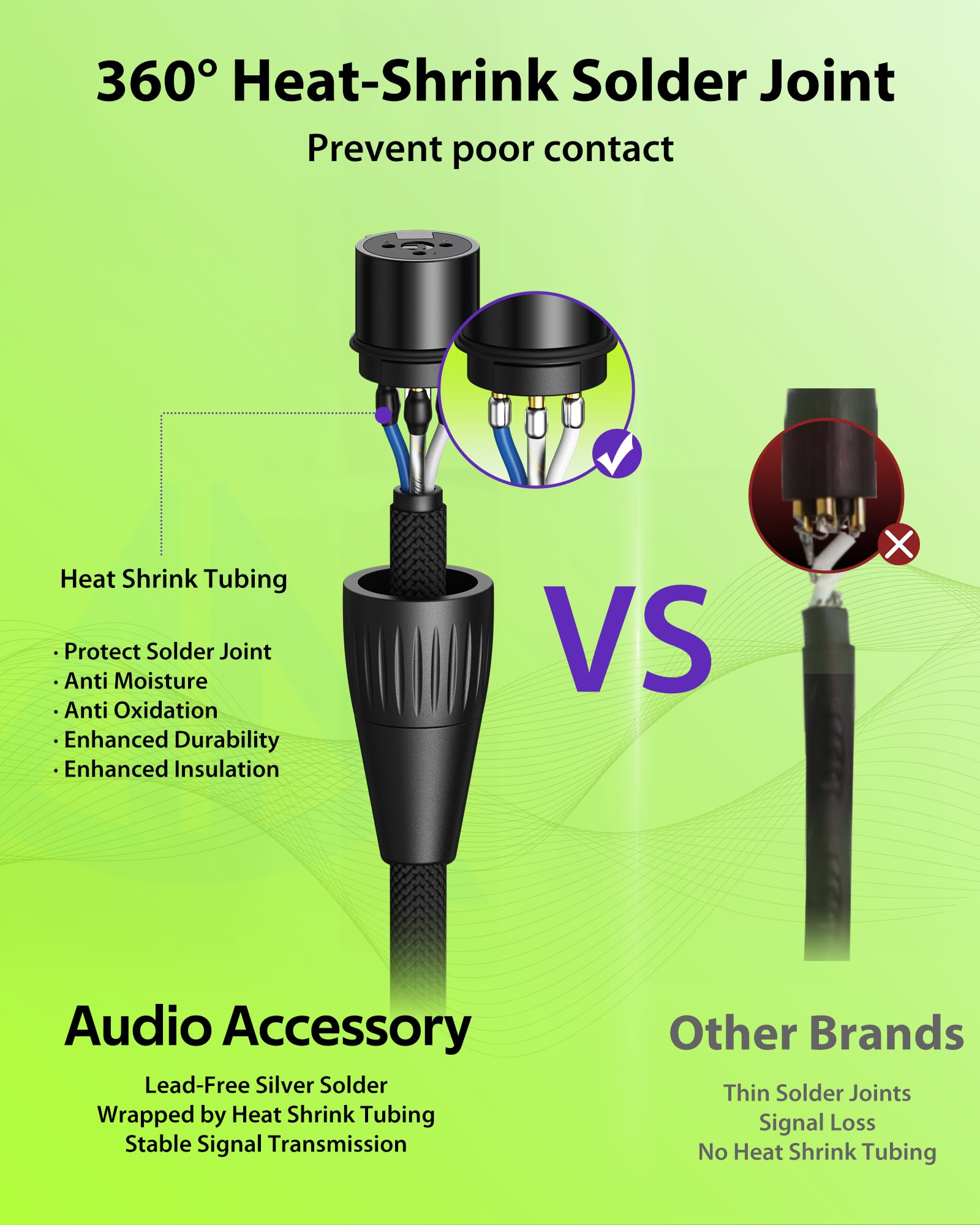 AA AUDIO ACCESSORY Female to Female XLR Cable 6.6ft, Gold Plated Neutrik REAN, 21AWG OFC, Kevlar-Reinforced Nylon Braided, XLR Extension Cable for Patchbays, Audio Interfaces, Stage Boxes & PA Systems