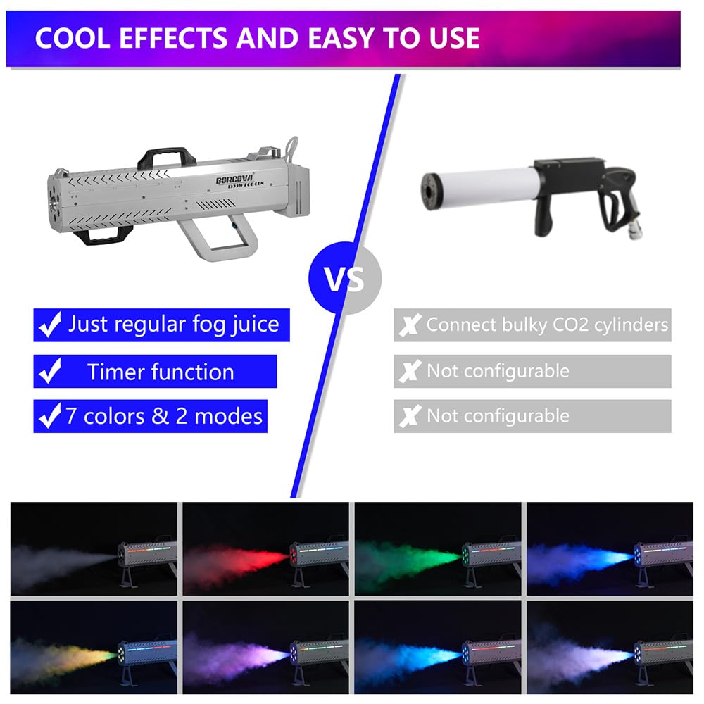 BORGOVA 1500W Handheld Fog Cannon 7-Color LED Timer Smoke Gun