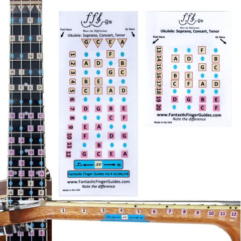 Fantastic Finger Guide for Soprano Ukulele | Concert Tenor Ukulele | Fretboard Stickers | Learn to Play | Frets 1-20