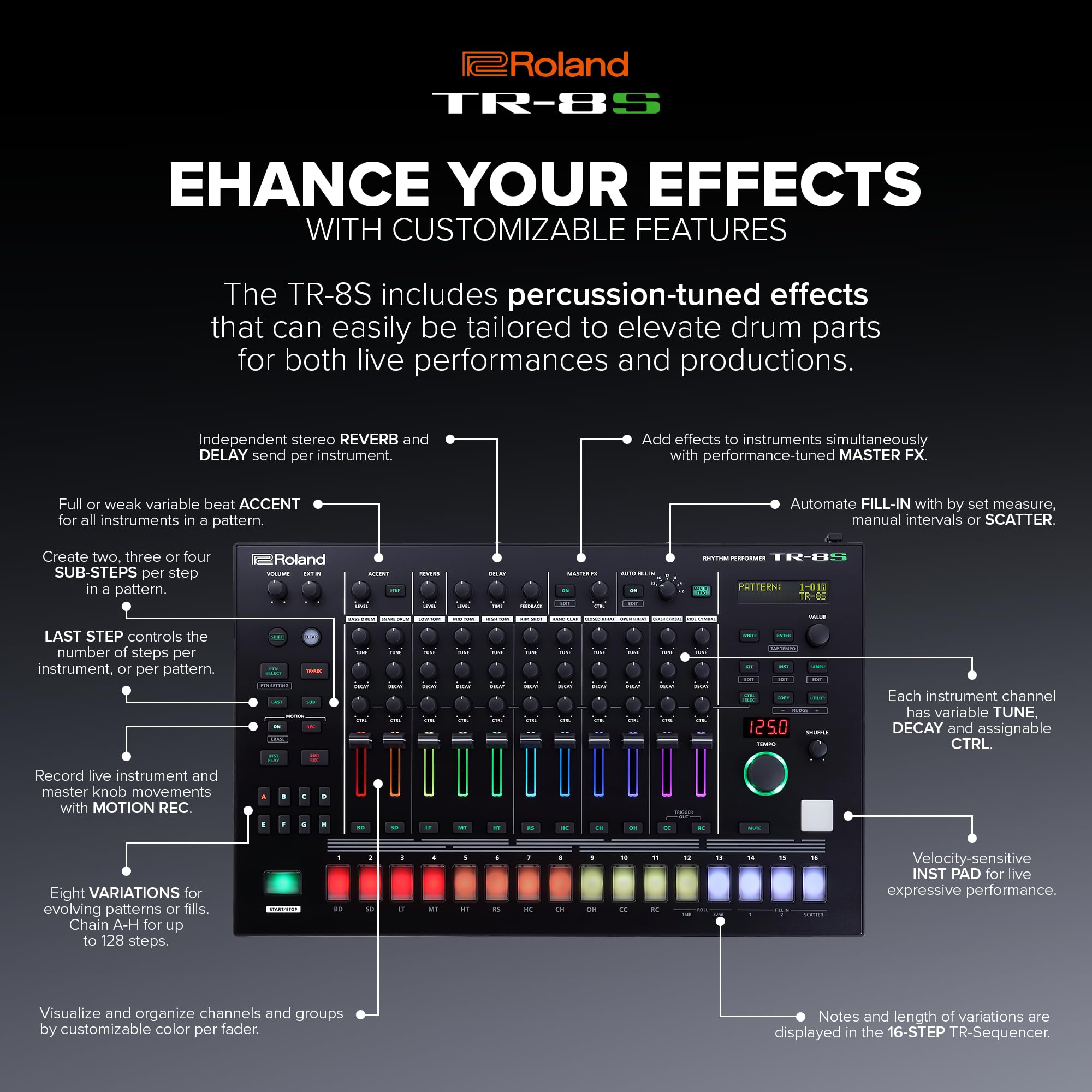Roland TR-8S Rhythm Performer Advanced Drum Machine