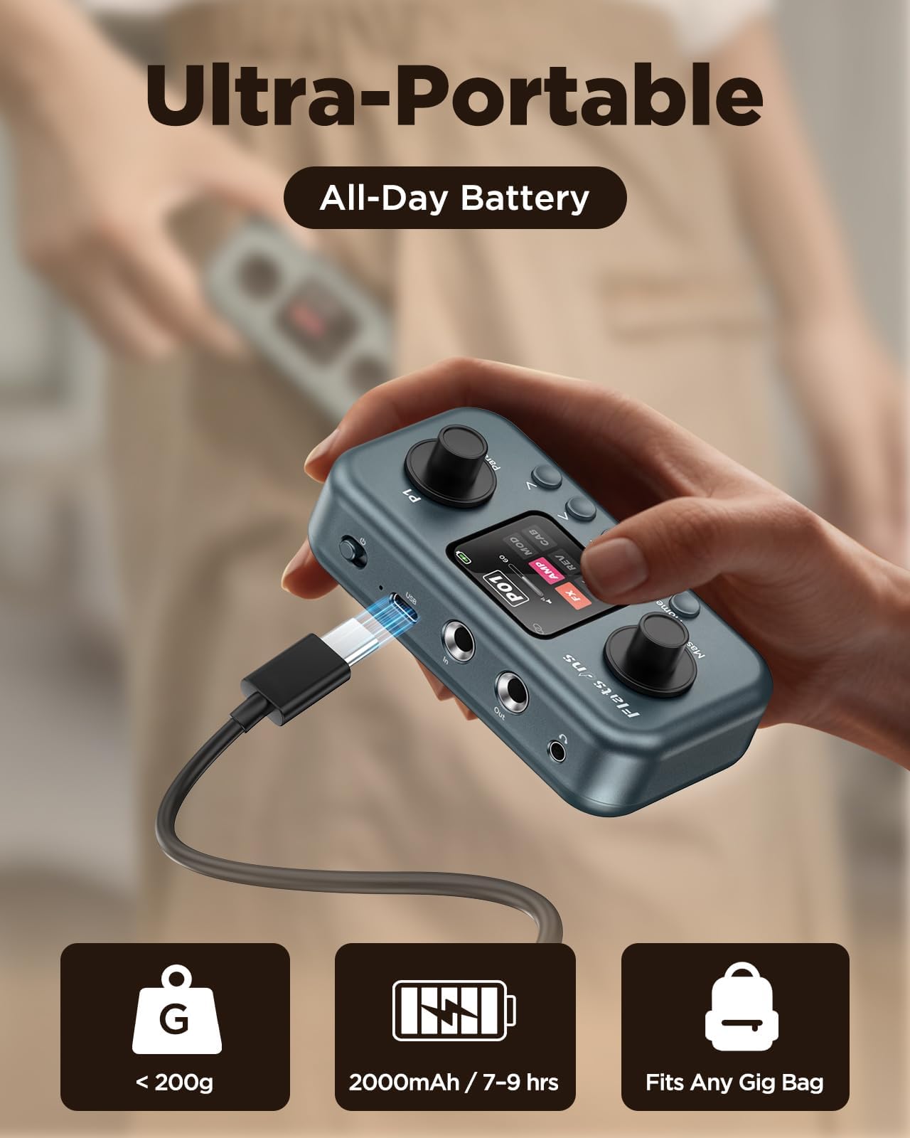 Flatsons P1 Portable Multi Effects Guitar Pedals, 80+ Effects, Rechargeable