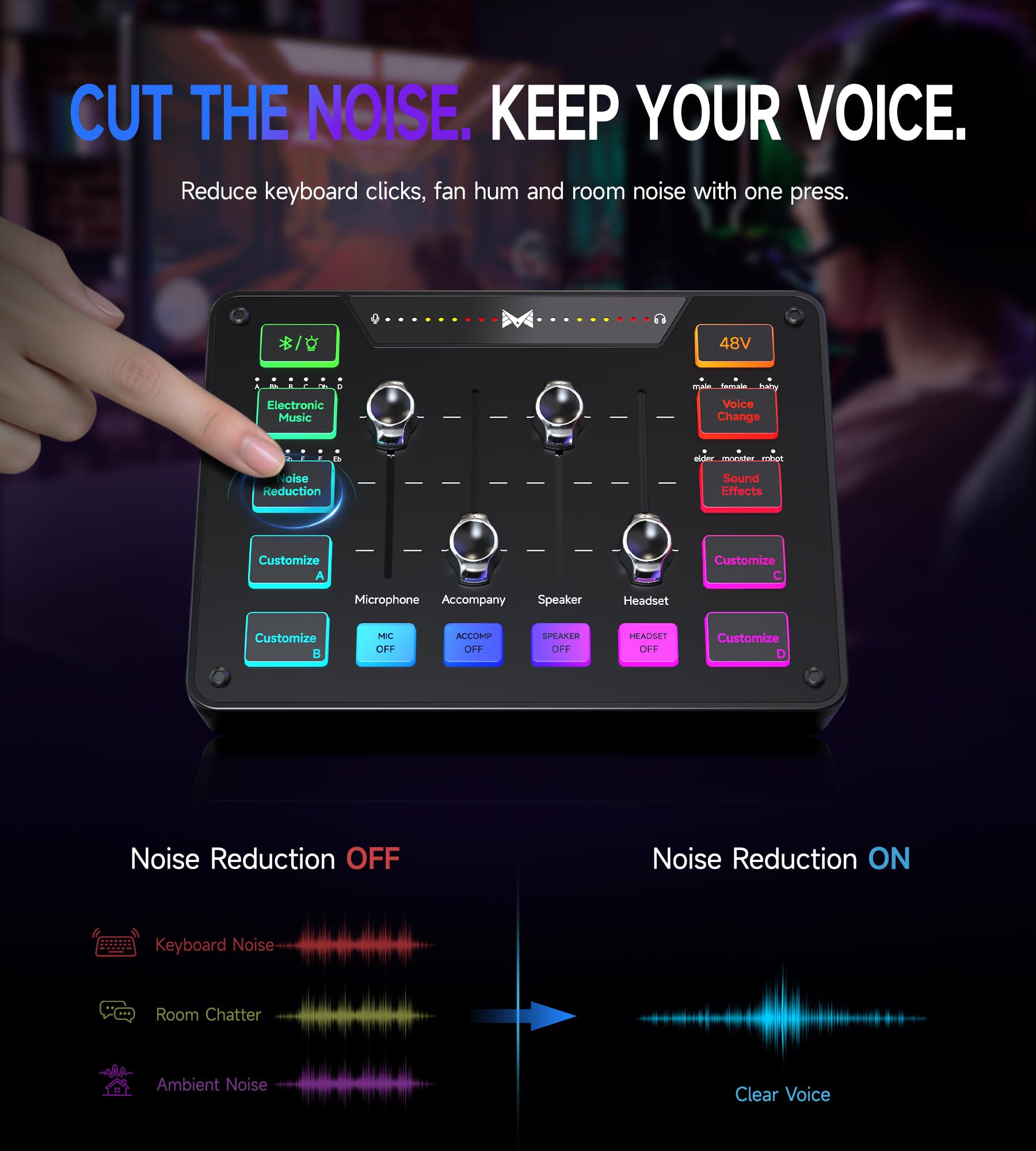 MAILANGSHI Gaming Audio Mixer for Streaming, XLR Mixer with Noise Reduction