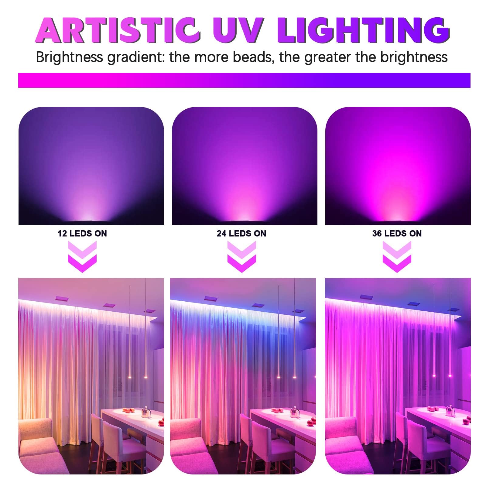 U`King Black Lights UV 36 LED Blacklight Glow in The Dark Black Light DMX Sound Activated Portable Stage Lights for Parties Birthday Wedding DJ Stage (8 Packs)