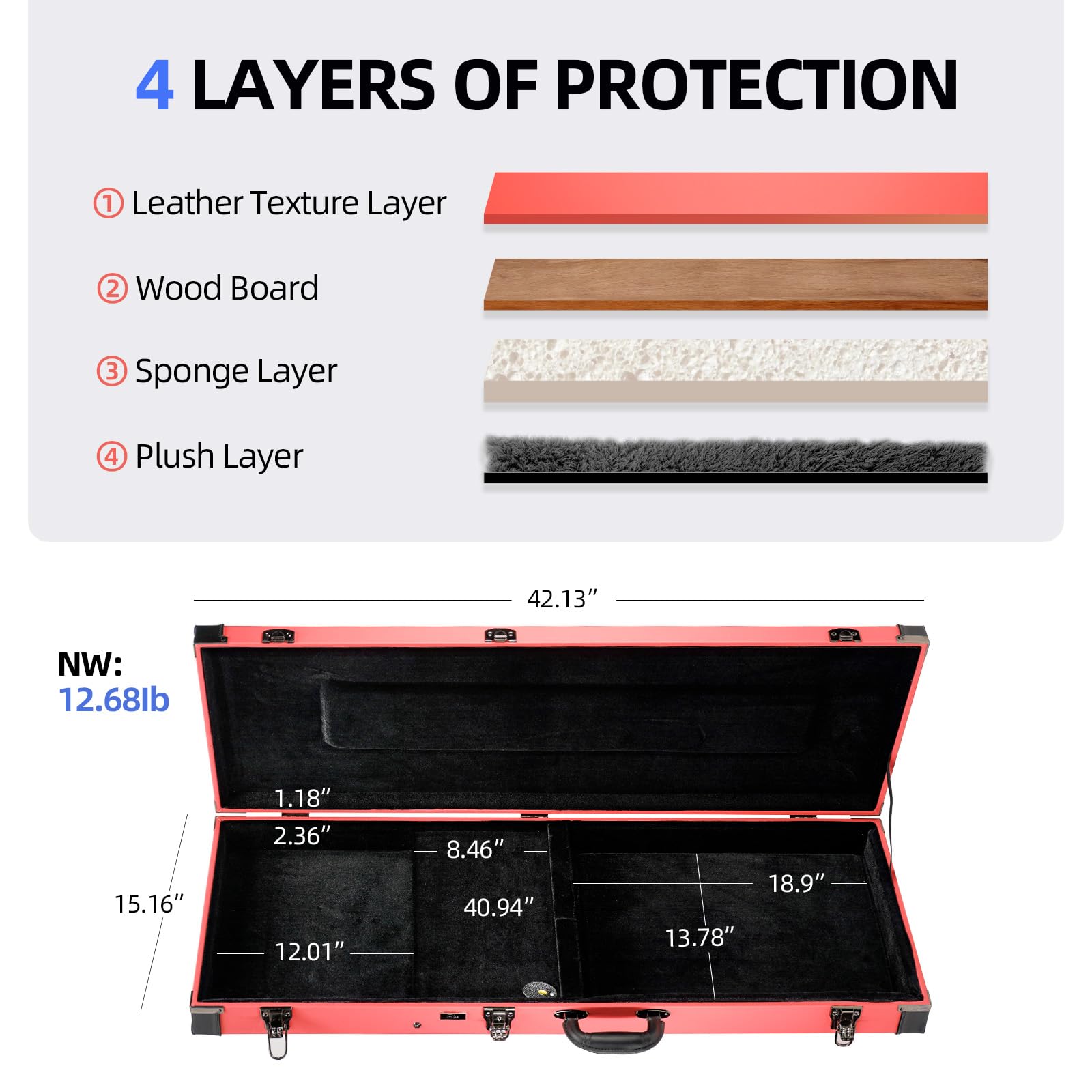 REAL MISSION Electric Guitar Case Hard, Fits Fender Strat, Tele, and Standard Guitars, Portable 4-Layer Protection Hardshell with Comfort Handle, Secure Metal Lock (Light Pink)