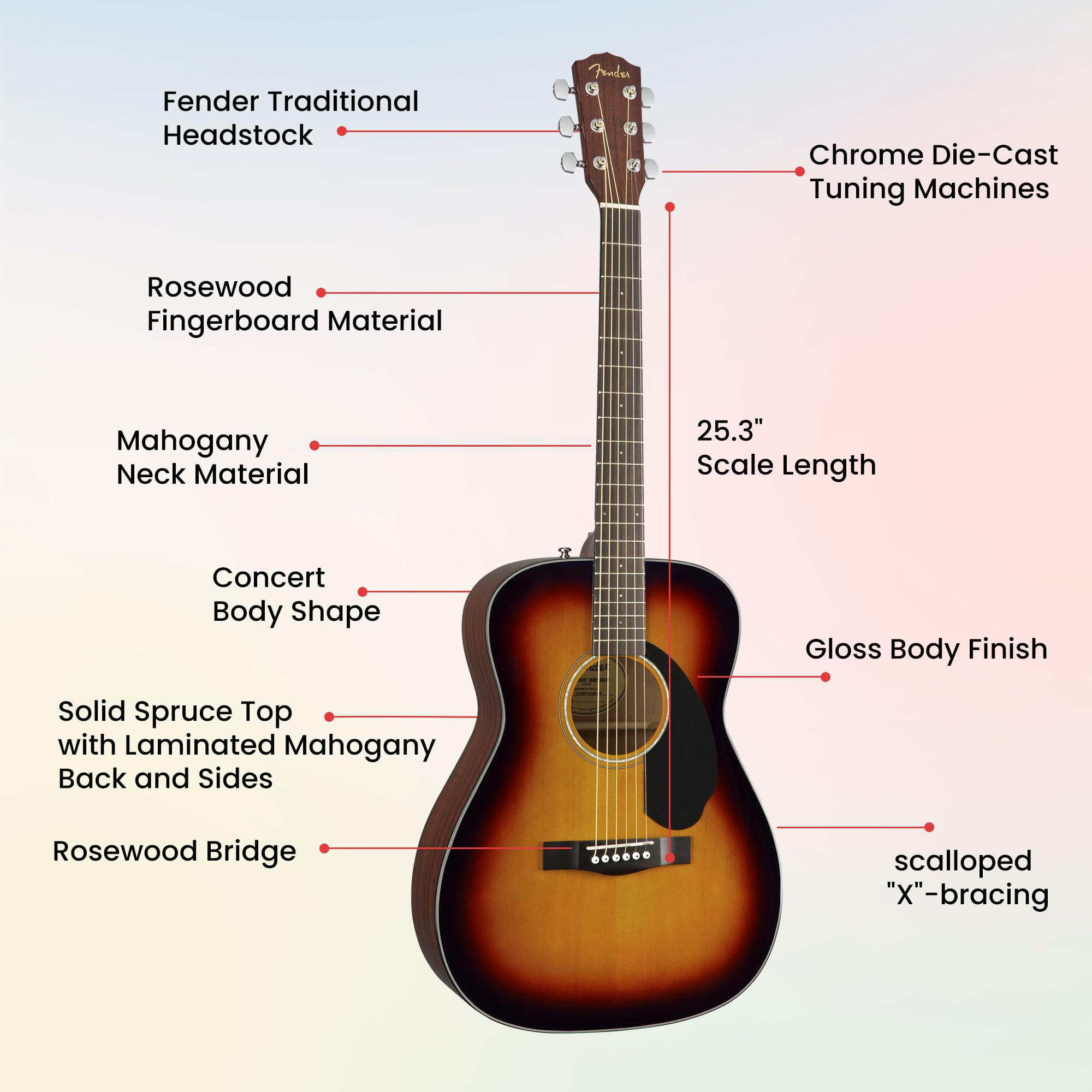 Fender CC-60S Solid Top Concert Size Acoustic Guitar Bundle with Gig Bag, Tuner, Strap, Strings, Picks, Fender Play Online Lessons, and Austin Bazaar Instructional DVD – Natural