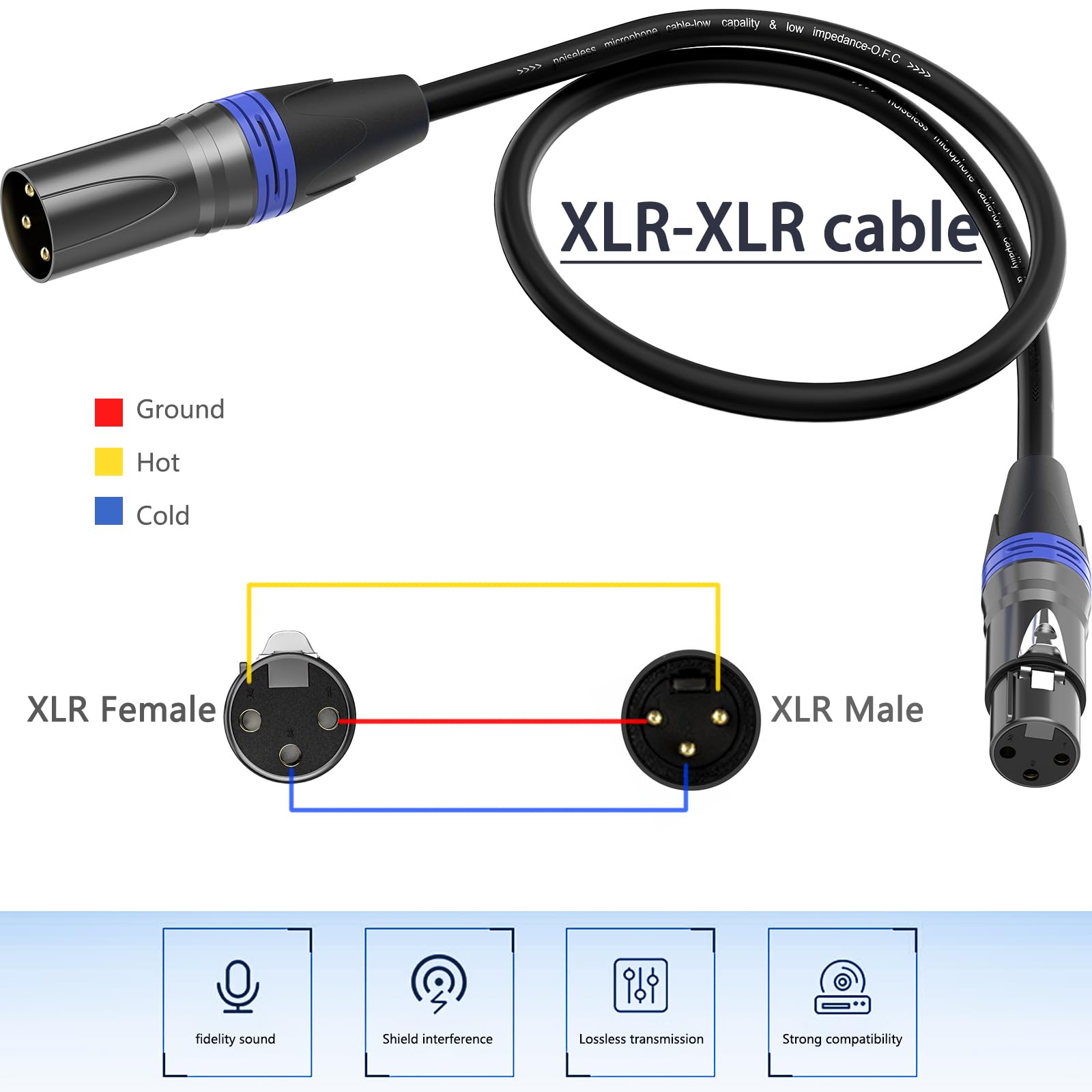 BGBGKK XLR Cables 3ft 6 Pack, XLR Microphone Cable, Male to Female, Gold-Plated 3-pin XLR Speaker Cable Balanced Mic Cable, XLR to XLR Cables for Microphones Mixer Colorful