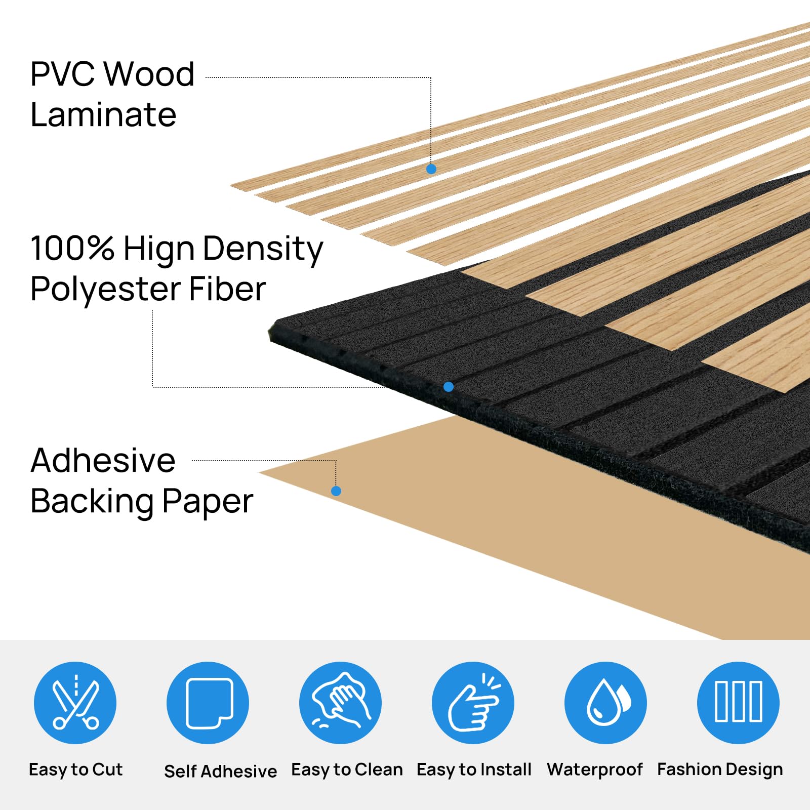 WalDecoo Oak Acoustic Panels, 12 Pack Self-Adhesive Sound Absorbing Tiles