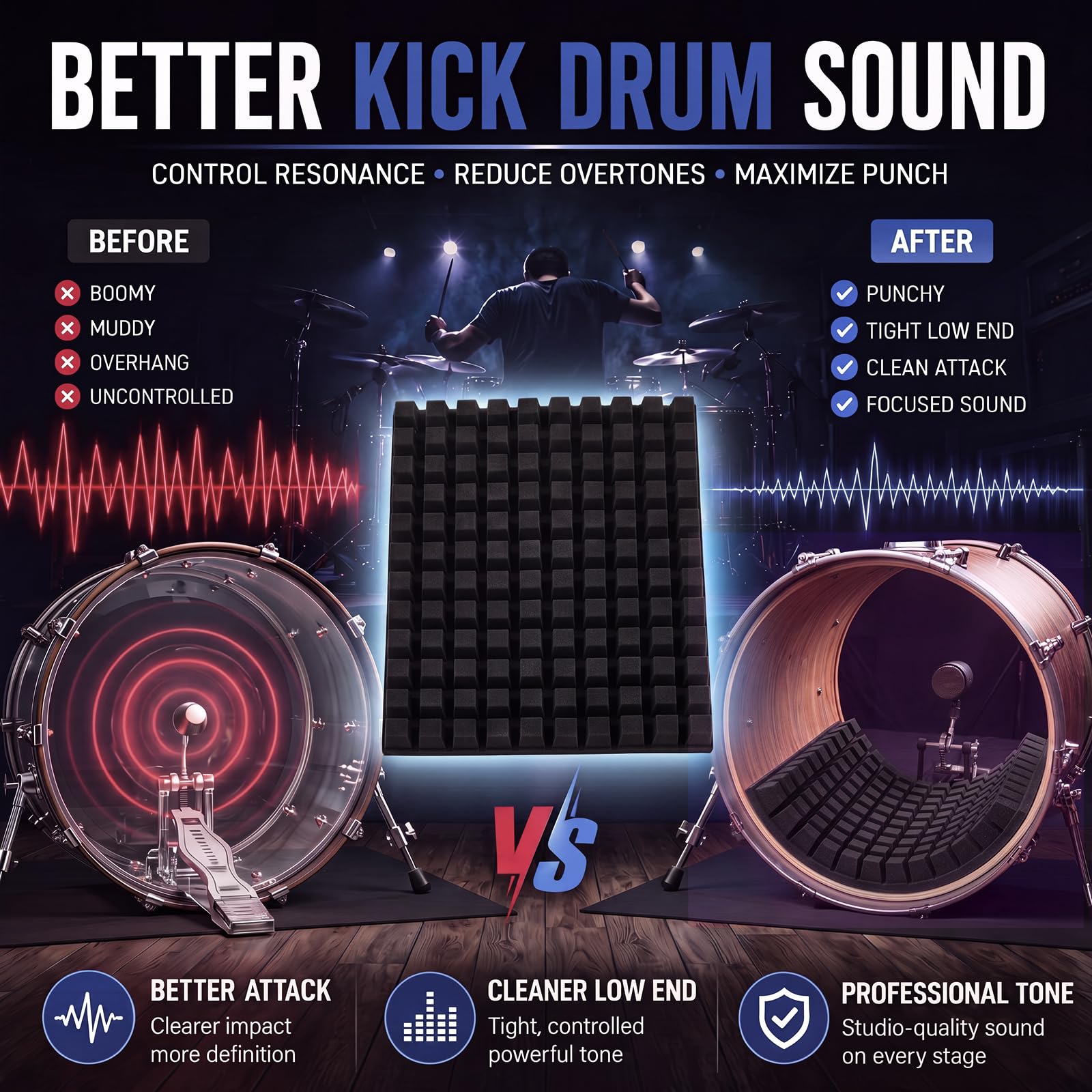 Bass Drum Muffling Pad, Acoustic Foam Kick Drum Pillow, Fits 18-26 Inch