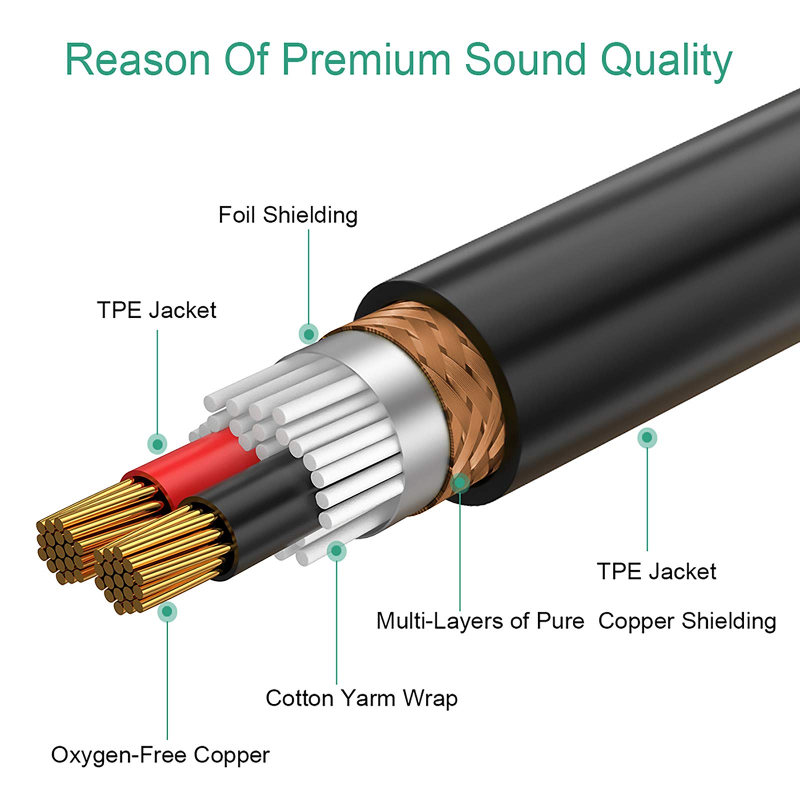 JOMLEY Mini XLR Male to XLR Female Microphone Audio Cable – 3.3ft