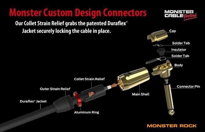 Monster Prolink Rock Instrument Cable. 12 ft Straight to Straight Guitar Cable. 95% Copper Braided Shielded
