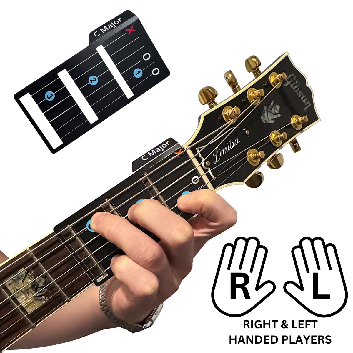 Learn Guitar in Minutes – Deluxe Kit w/Case | Right & Left Handed | Play Real Songs Fast on the Guitar | Perfect for Beginners