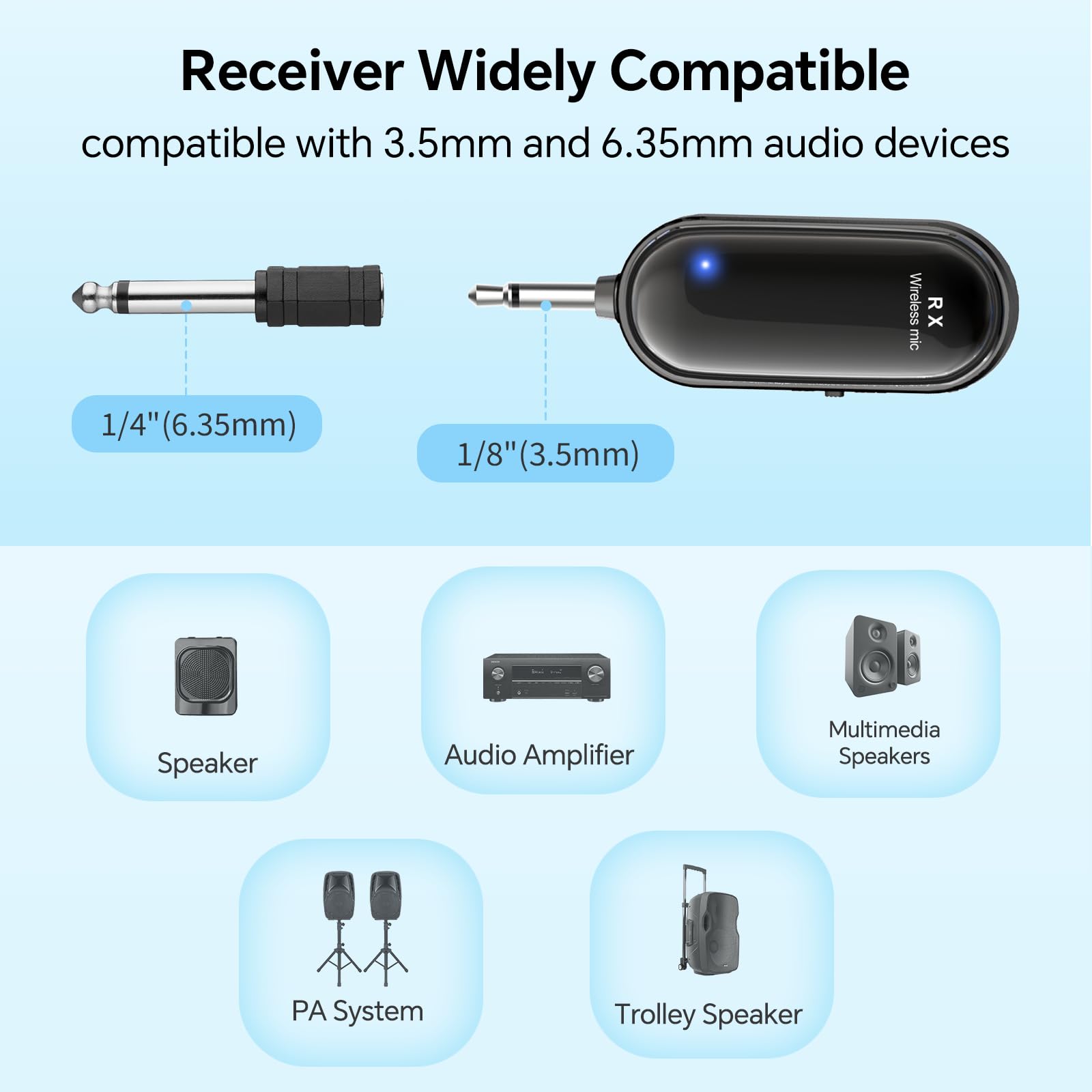 XIAOKOA Wireless Headset Microphone System for 2 People, 2.4G Dual Head Mic