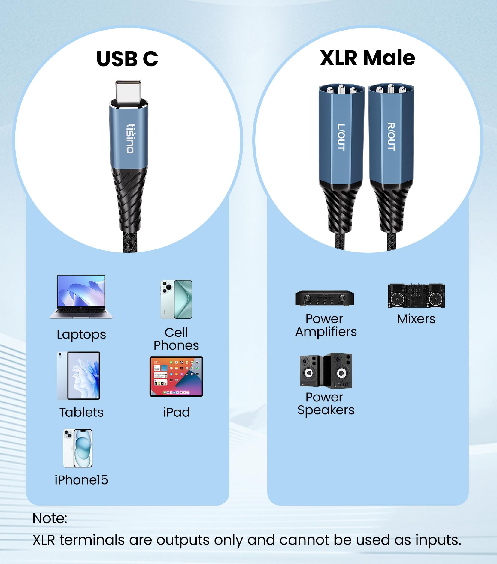 Tisino 2 Male XLR to USB C Stereo (L/R) Power Amplifier Cable, 6.6ft/2m