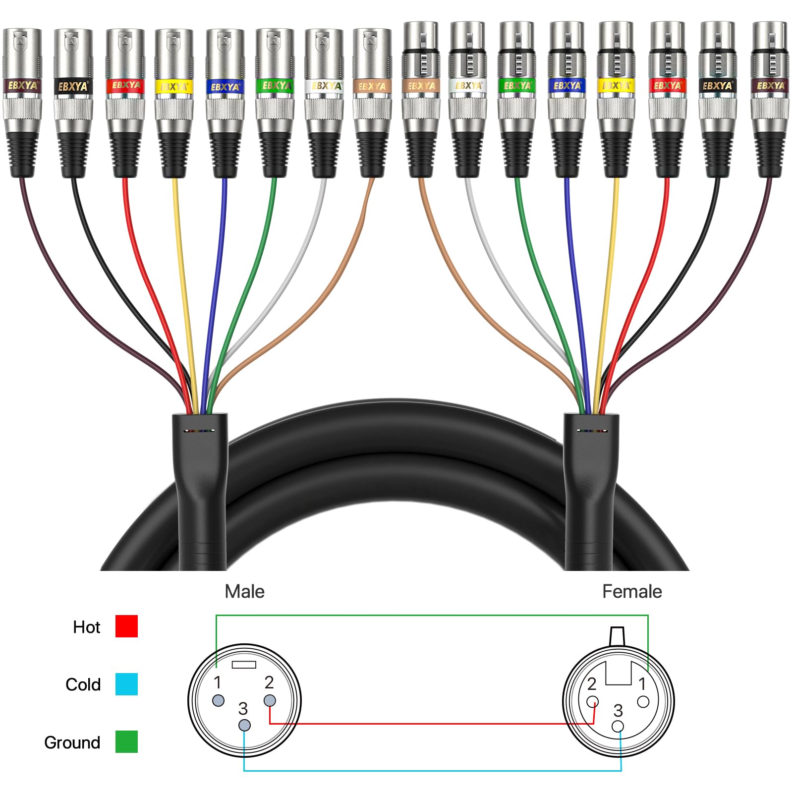 EBXYA 8 Channel XLR Snake Cables 10ft – XLR Male to Female Microphone Cable