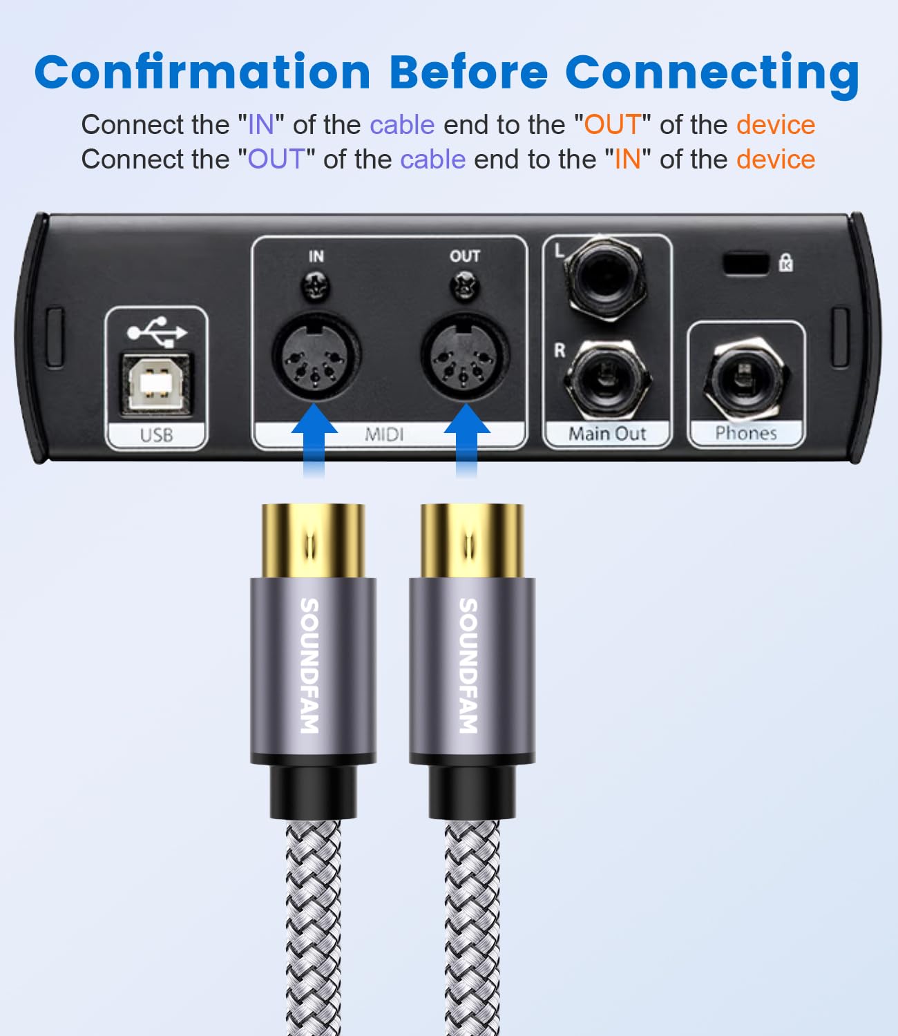 SOUNDFAM Shielded 5-Pin MIDI Cable Male to Male for MIDI Keyboard, Synthesizer, Sampler, Sound Card & Music Studio Equipment(6ft/2M)