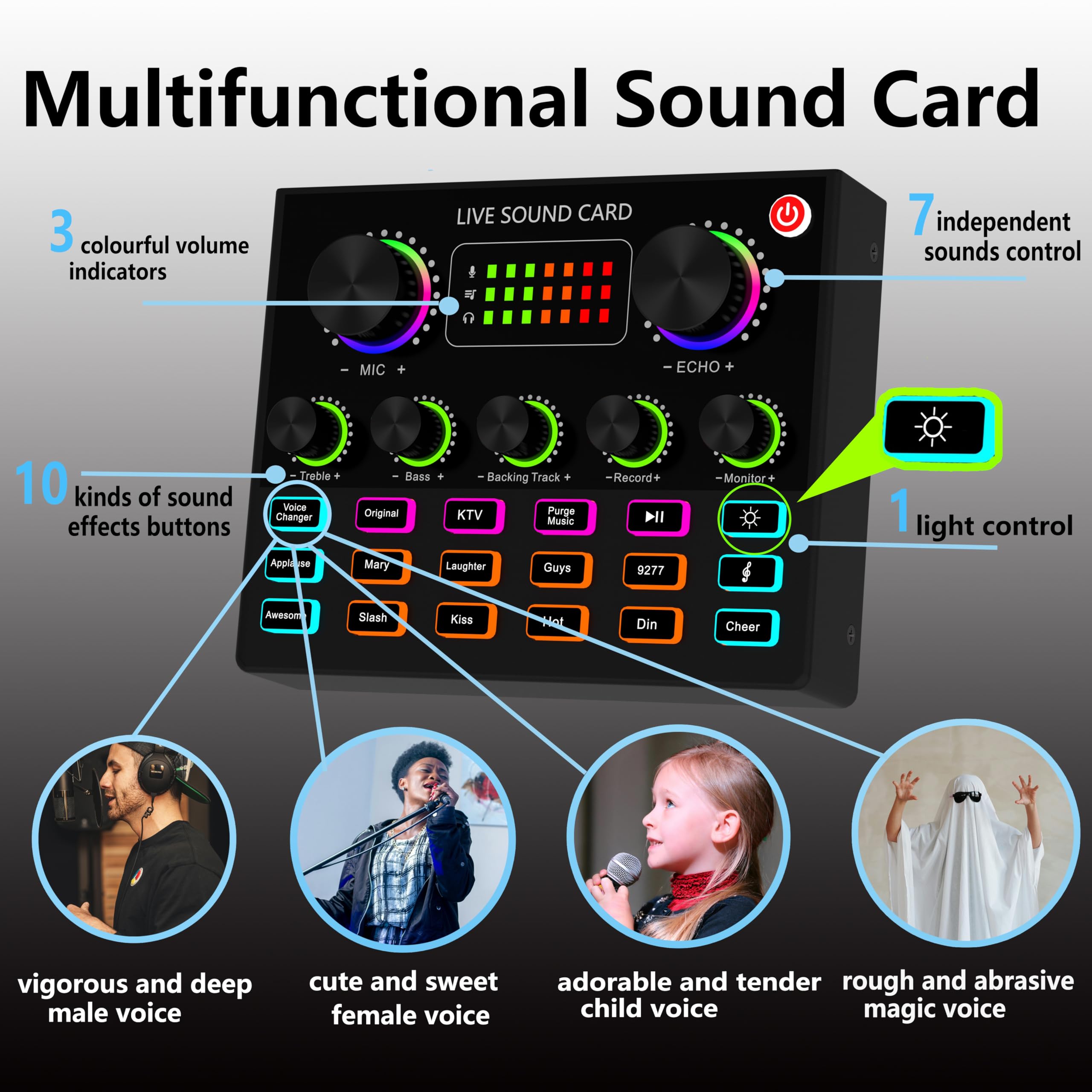 sktome Podcast Equipment Bundle, V8max Voice Changer with Podcast Microphone Bundle – Studio Condenser Microphone Perfect for Podcasting, Recording, Singing, Streaming and Gaming