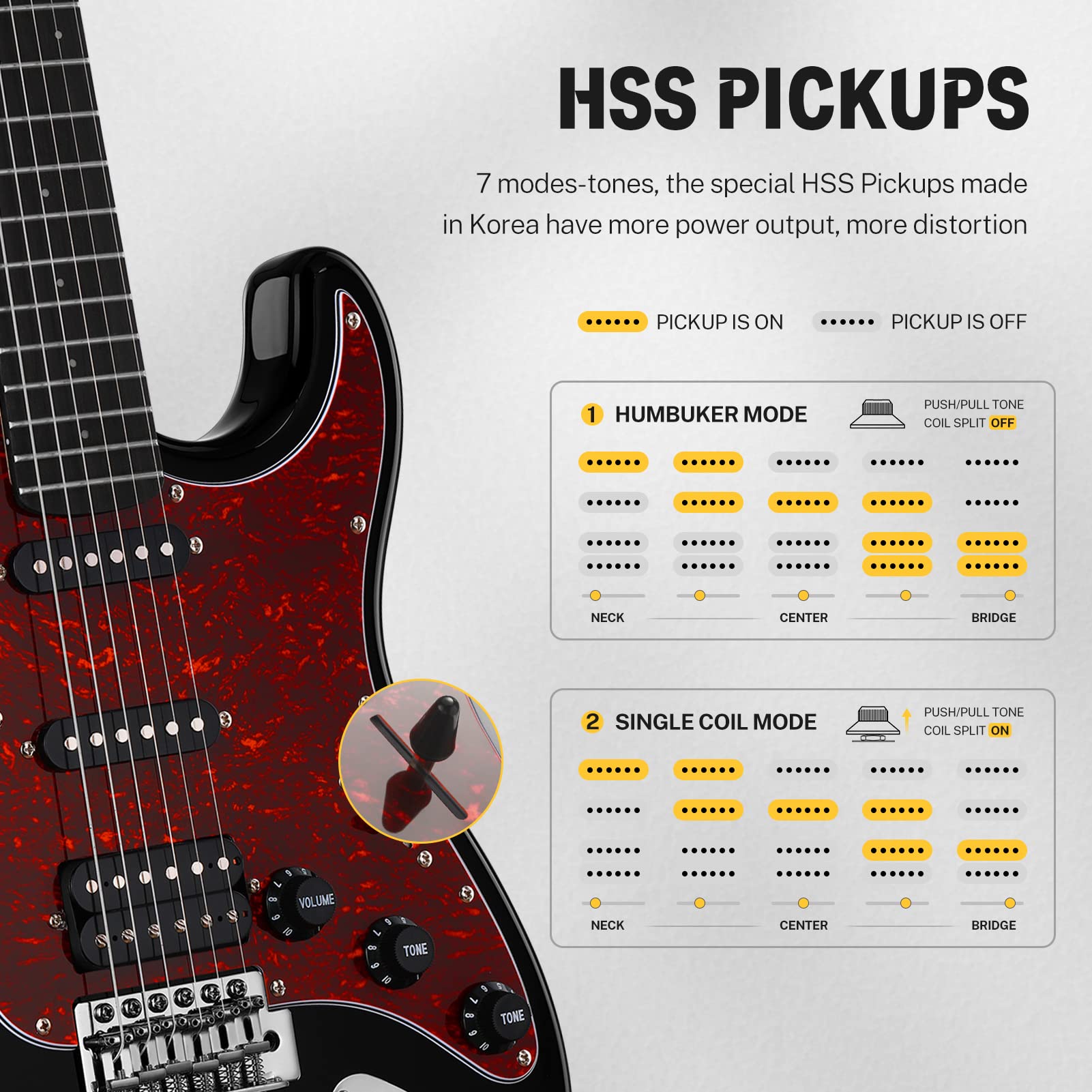 Donner DST‑200 Electric Guitar for Beginner‑Intermediates w/HSS Coil Split