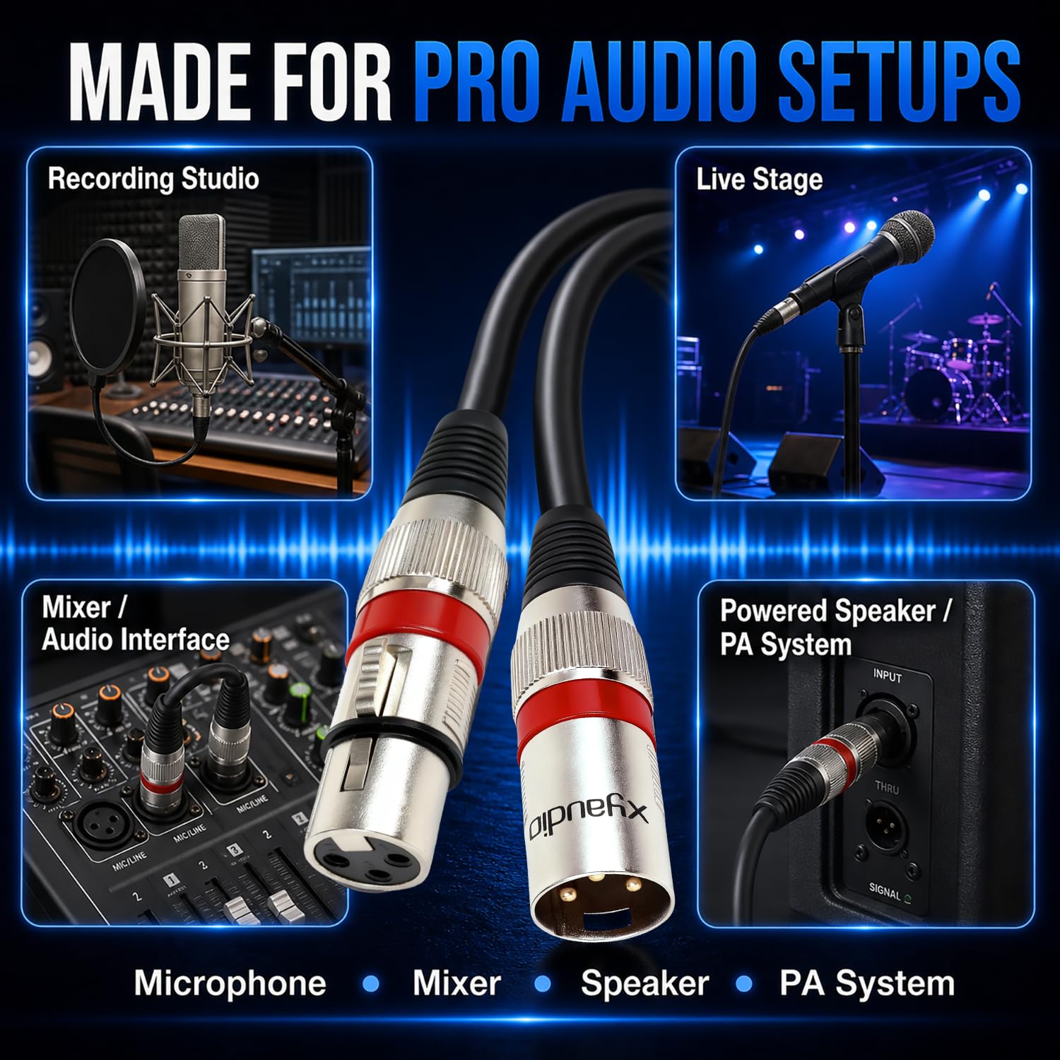xyaudio Balanced XLR Cable, 10ft 2 Packs, 3 Pin Male to Female Microphone Cable, XLR to XLR Mic Cable for Speaker or PA System, PVC Jacket