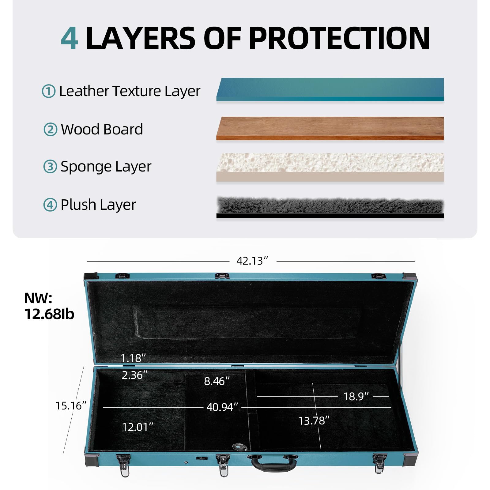 REAL MISSION Electric Guitar Case Hard, Fits Fender Strat, Tele, and Standard Guitars, Portable 4-Layer Protection Hardshell with Comfort Handle, Secure Metal Lock (Light Blue)
