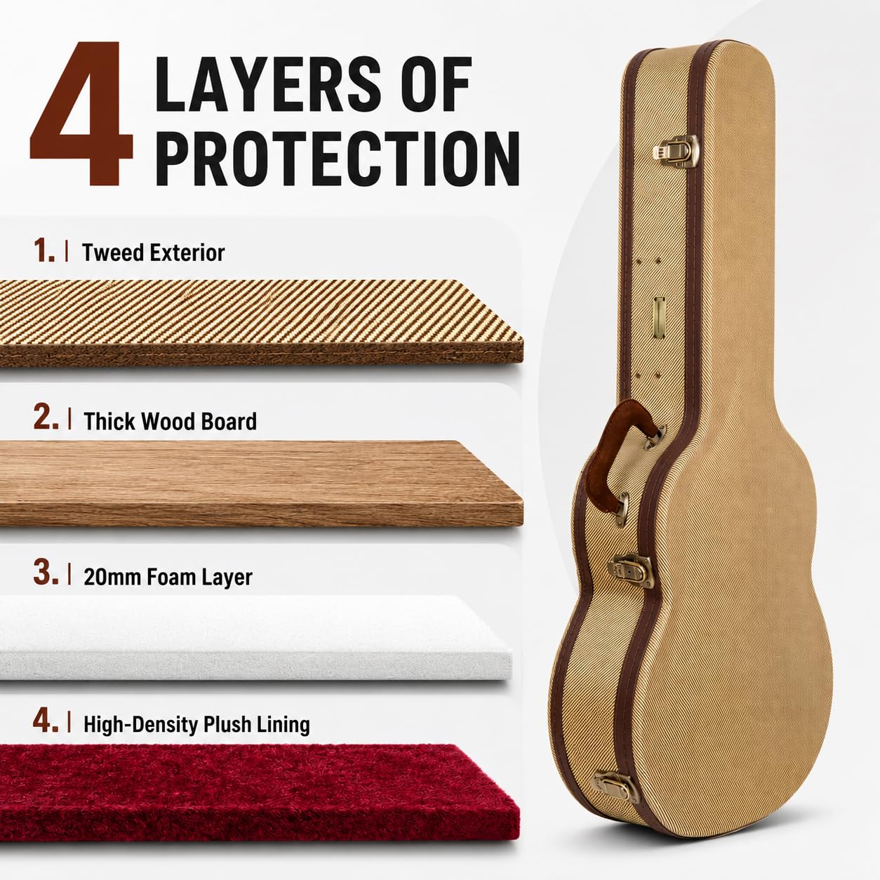Crossrock Master Series 000 12-Fret Acoustic Guitar Case | Classic Tweed Exterior, Re-Engineered Wooden Shell, Leather Handle & Deep Red Velvet Interior(CRW720-00012FT)