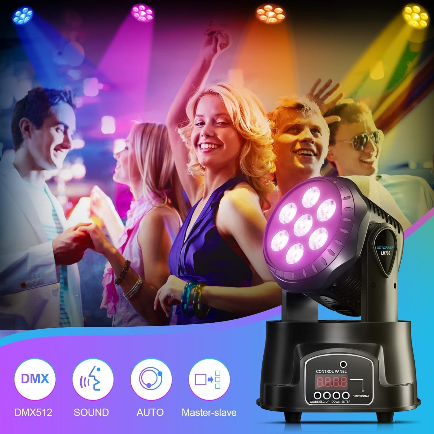 Betopper 7x8W Moving Head DJ Lights,RGBW Stage Lighting-4 Packs