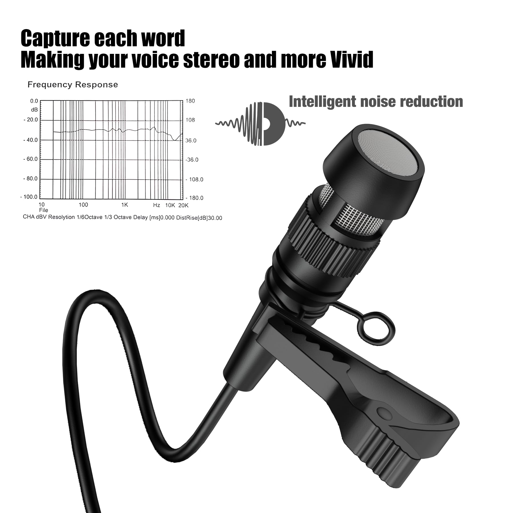Professional Unidirectional Super Cardioid Lavalier Lapel Microphone – Compatible with Sennheiser Wireless Bodypack System (3.5mm Female Screw Plug)